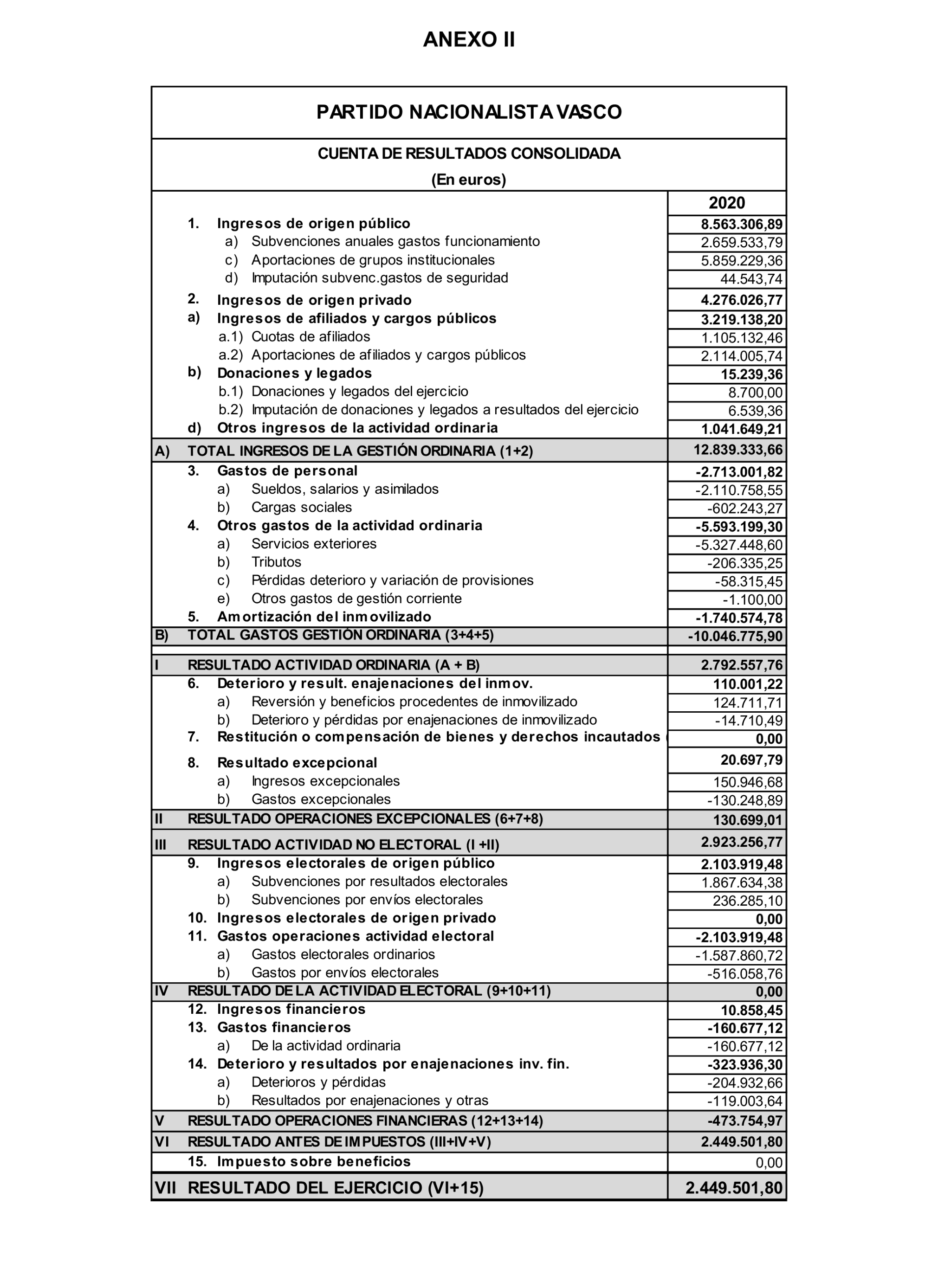 Imagen: /datos/imagenes/disp/2024/312/27233_15150845_236.png
