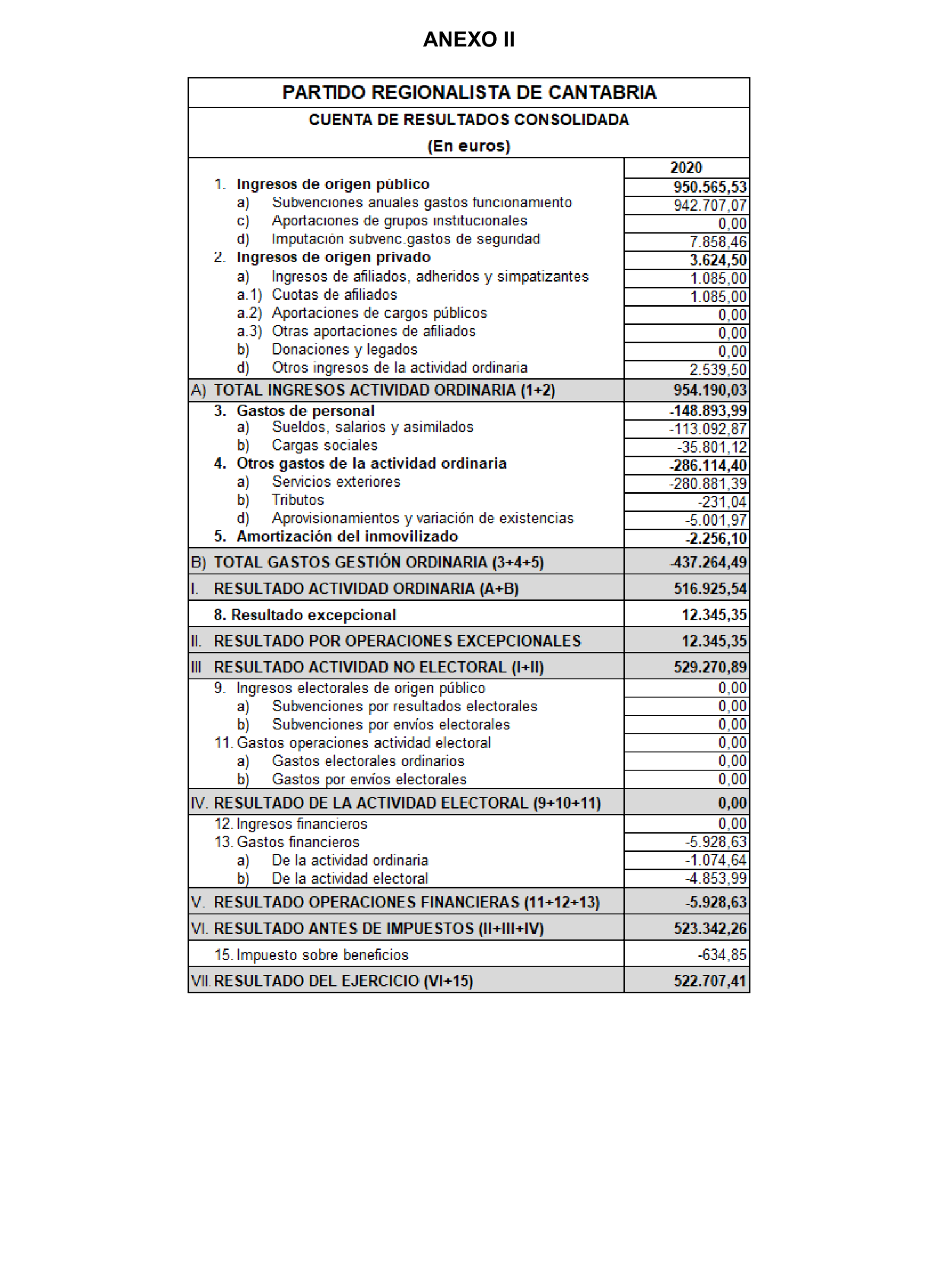 Imagen: /datos/imagenes/disp/2024/312/27233_15150845_269.png