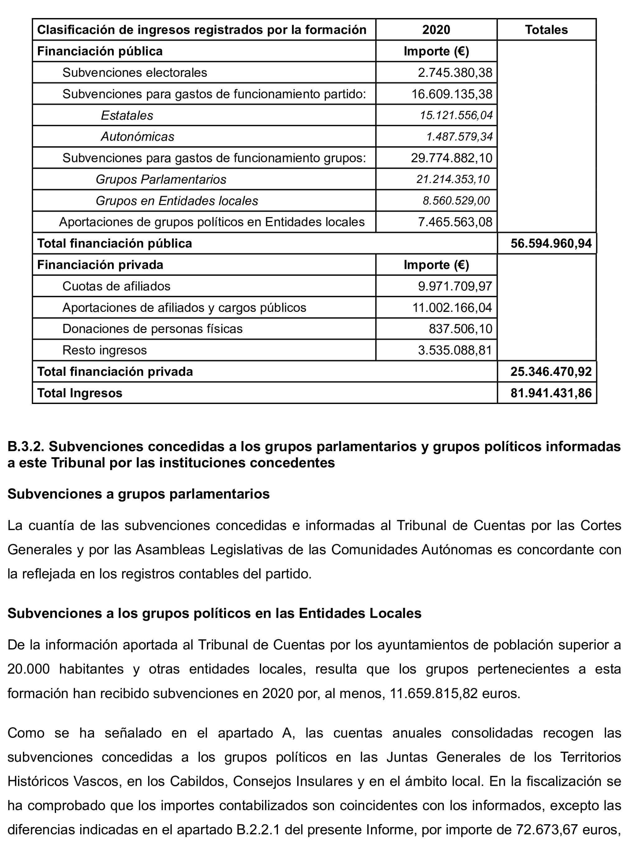 Imagen: /datos/imagenes/disp/2024/312/27233_15150845_285.png