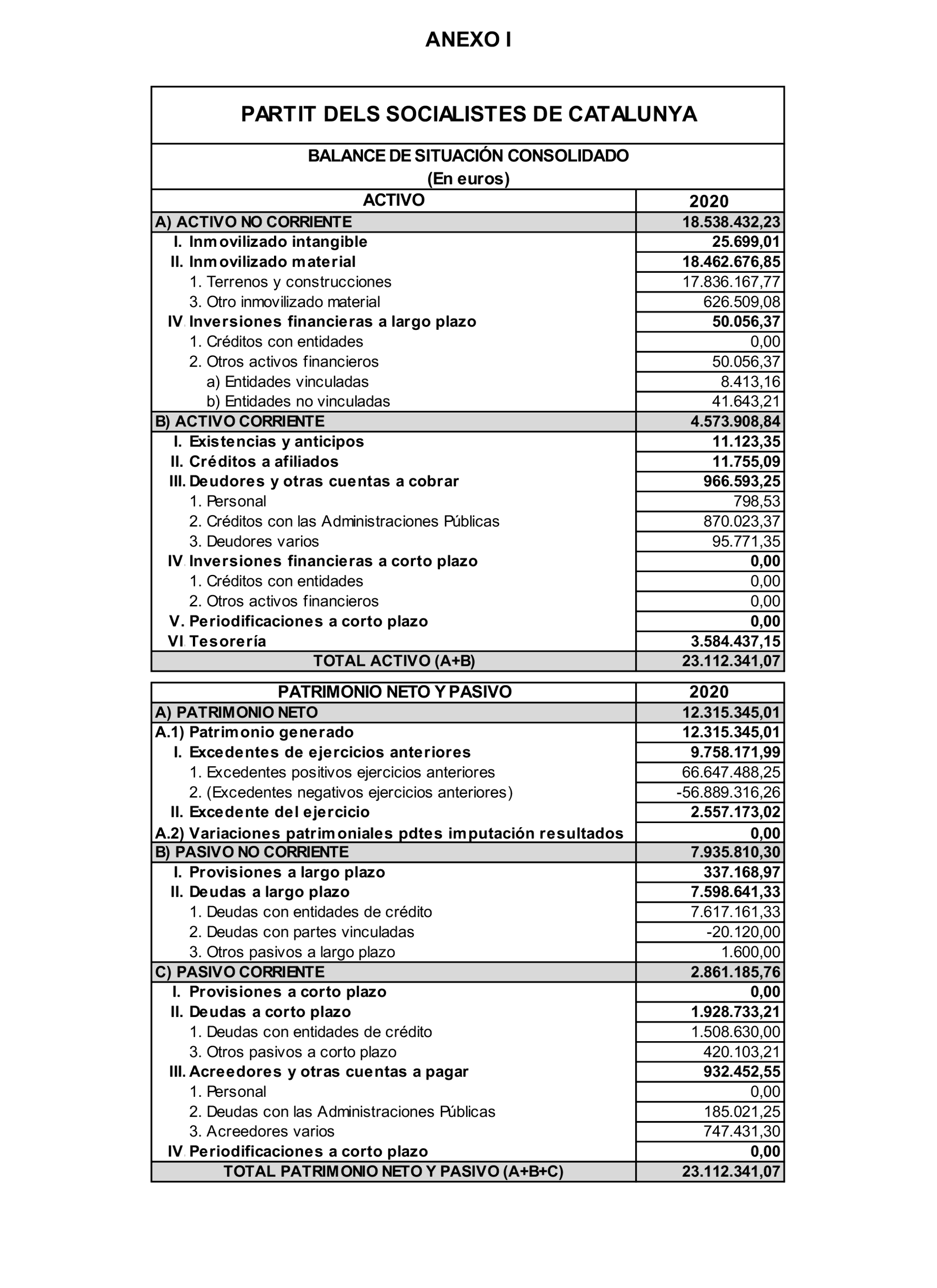 Imagen: /datos/imagenes/disp/2024/312/27233_15150845_303.png