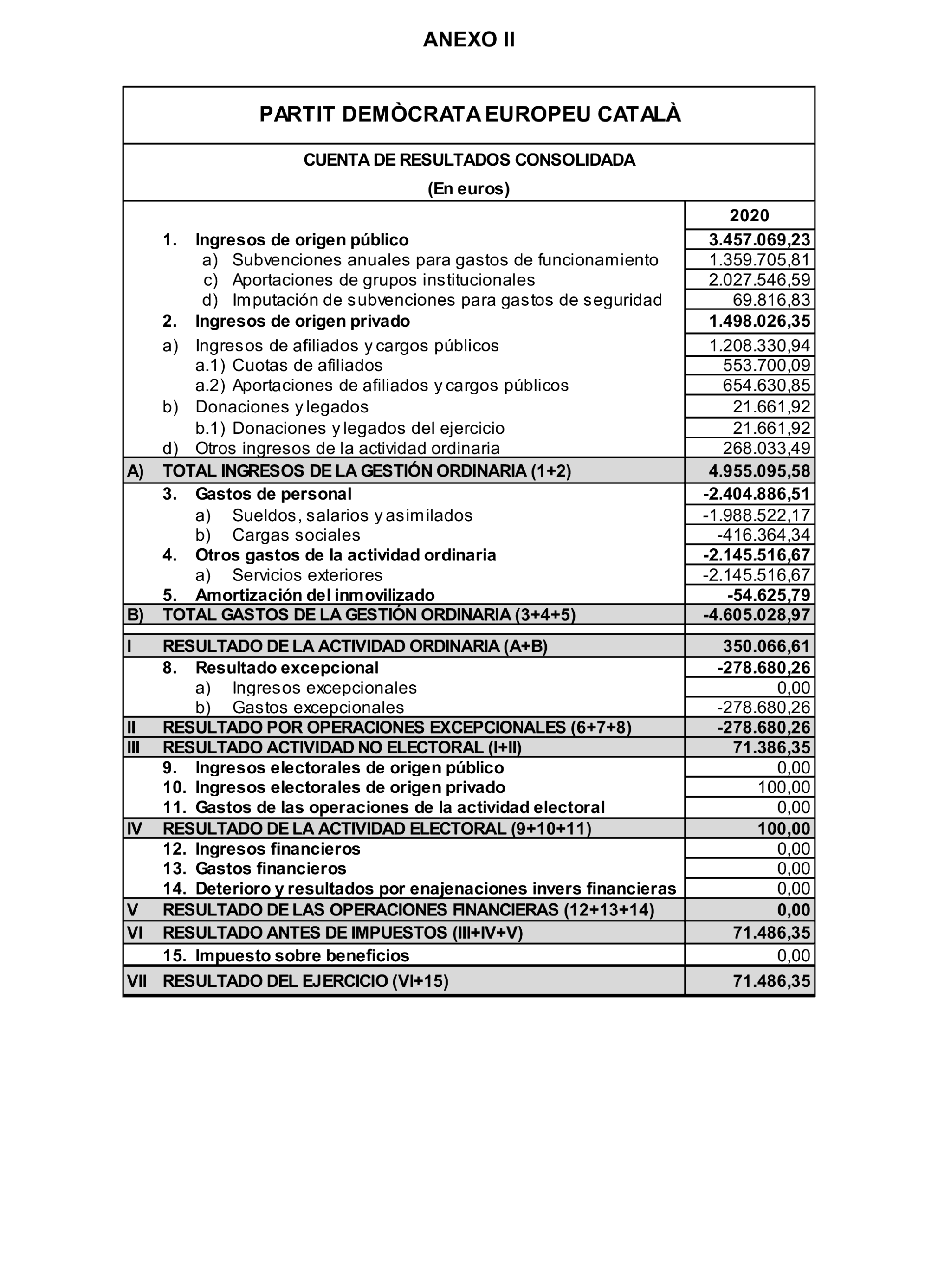 Imagen: /datos/imagenes/disp/2024/312/27233_15150845_317.png