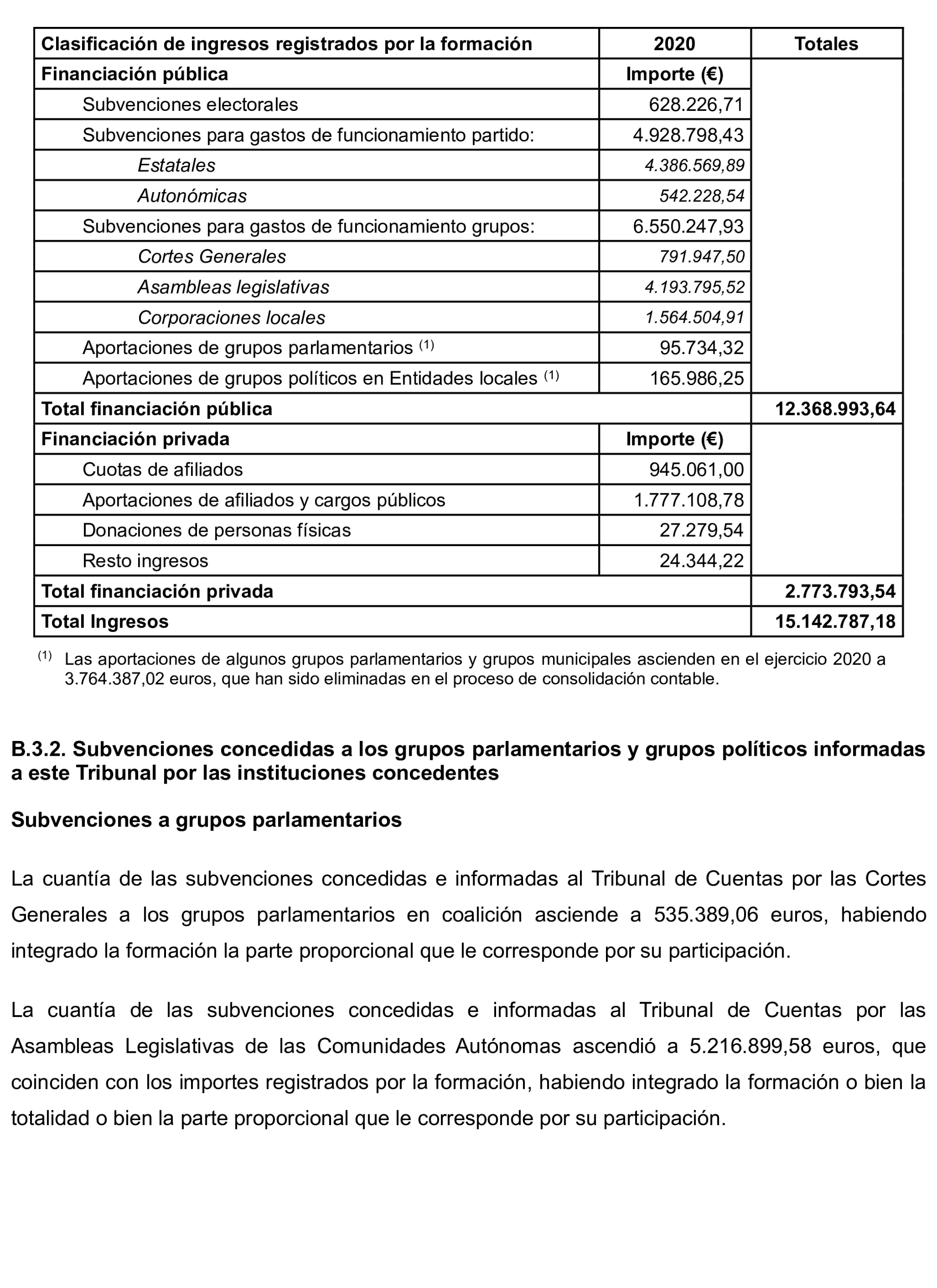 Imagen: /datos/imagenes/disp/2024/312/27233_15150845_324.png