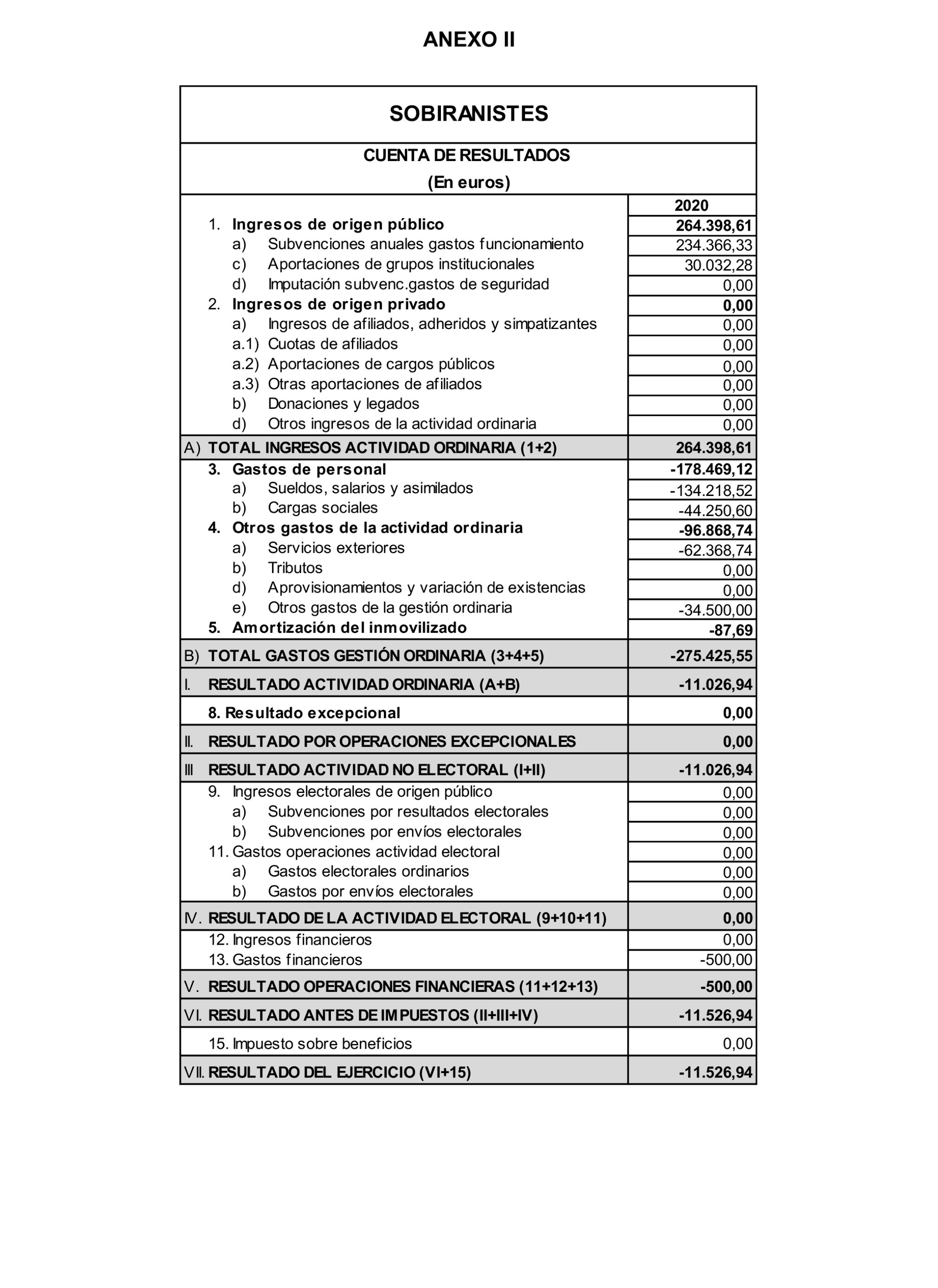 Imagen: /datos/imagenes/disp/2024/312/27233_15150845_340.png