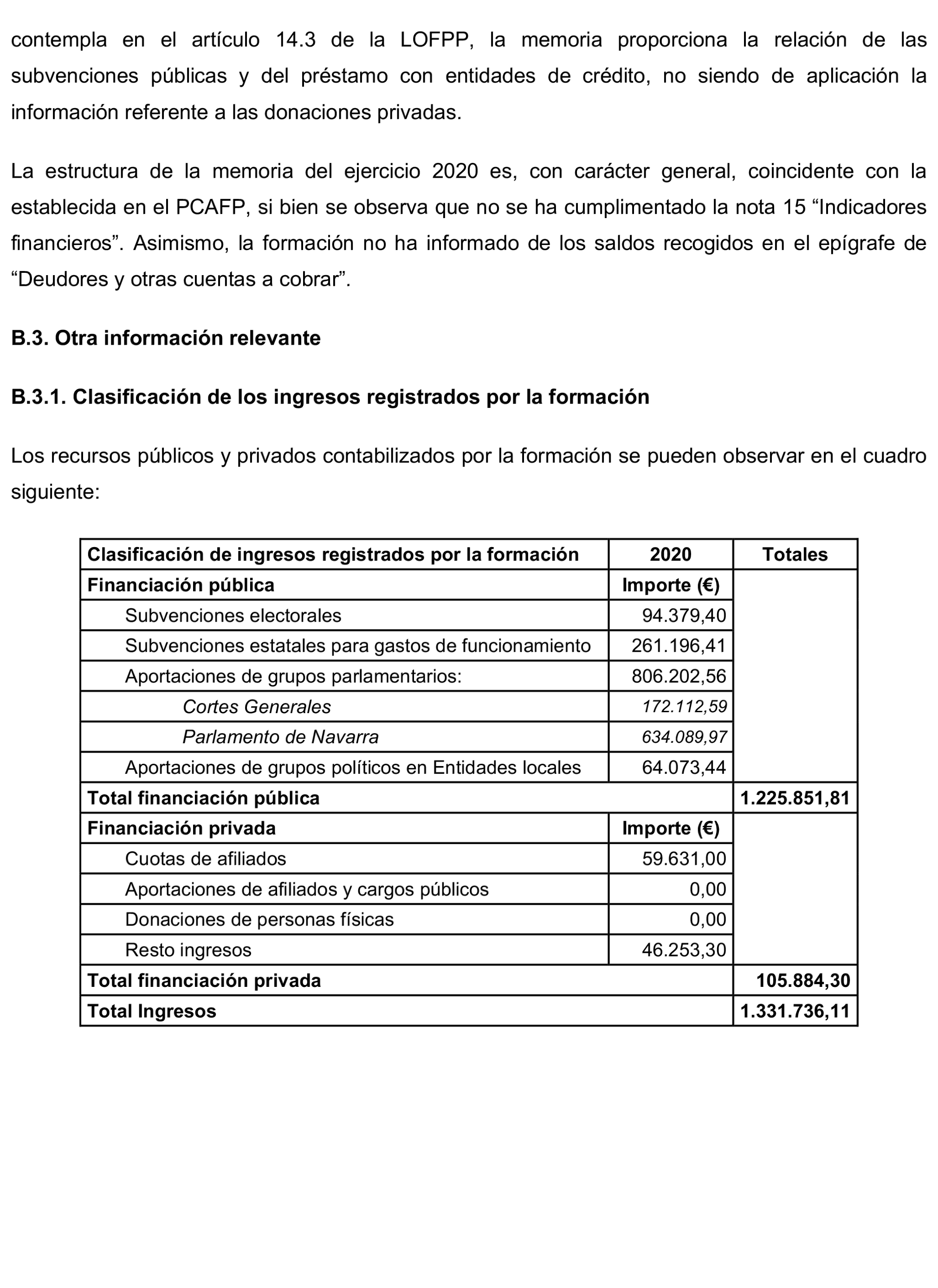 Imagen: /datos/imagenes/disp/2024/312/27233_15150845_345.png