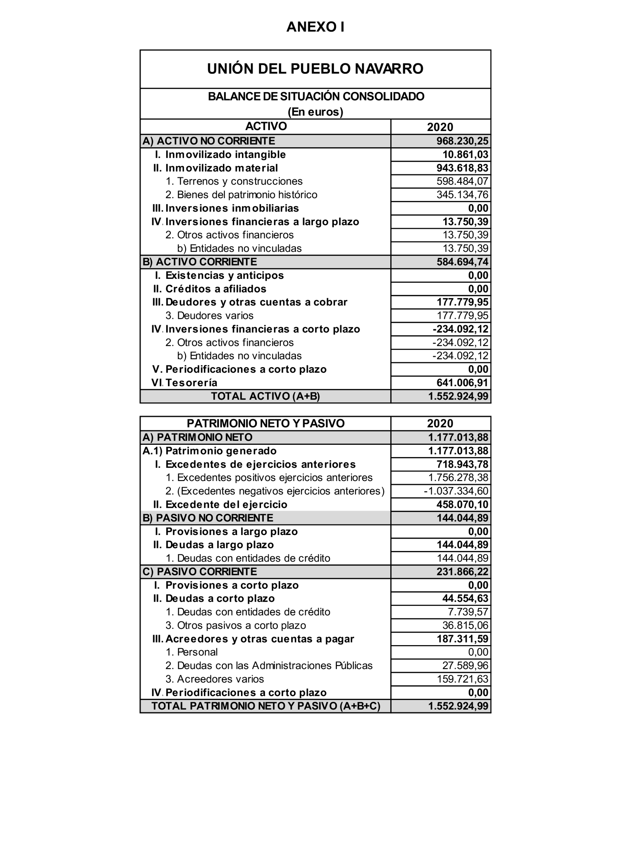 Imagen: /datos/imagenes/disp/2024/312/27233_15150845_350.png