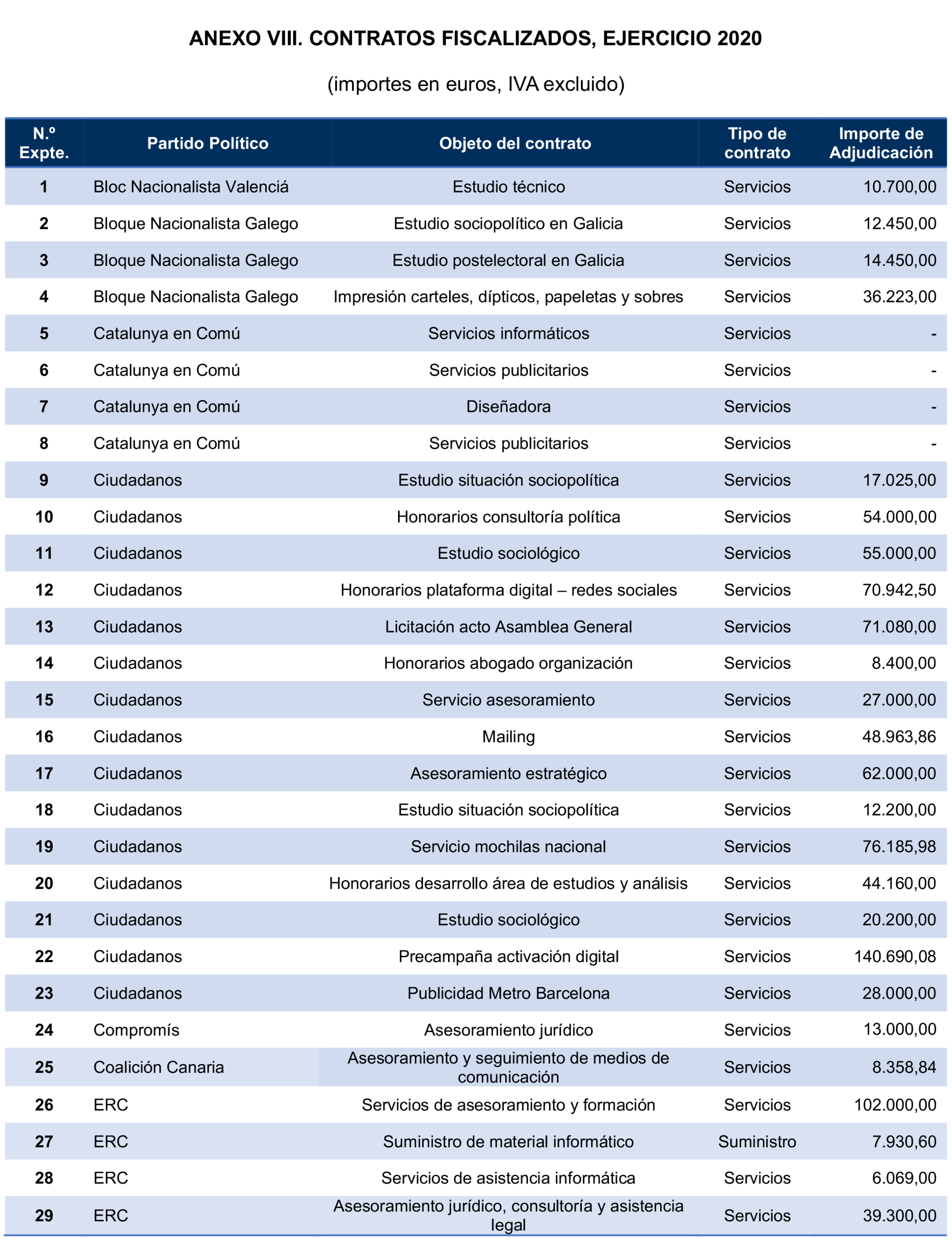 Imagen: /datos/imagenes/disp/2024/312/27233_15150845_408.png