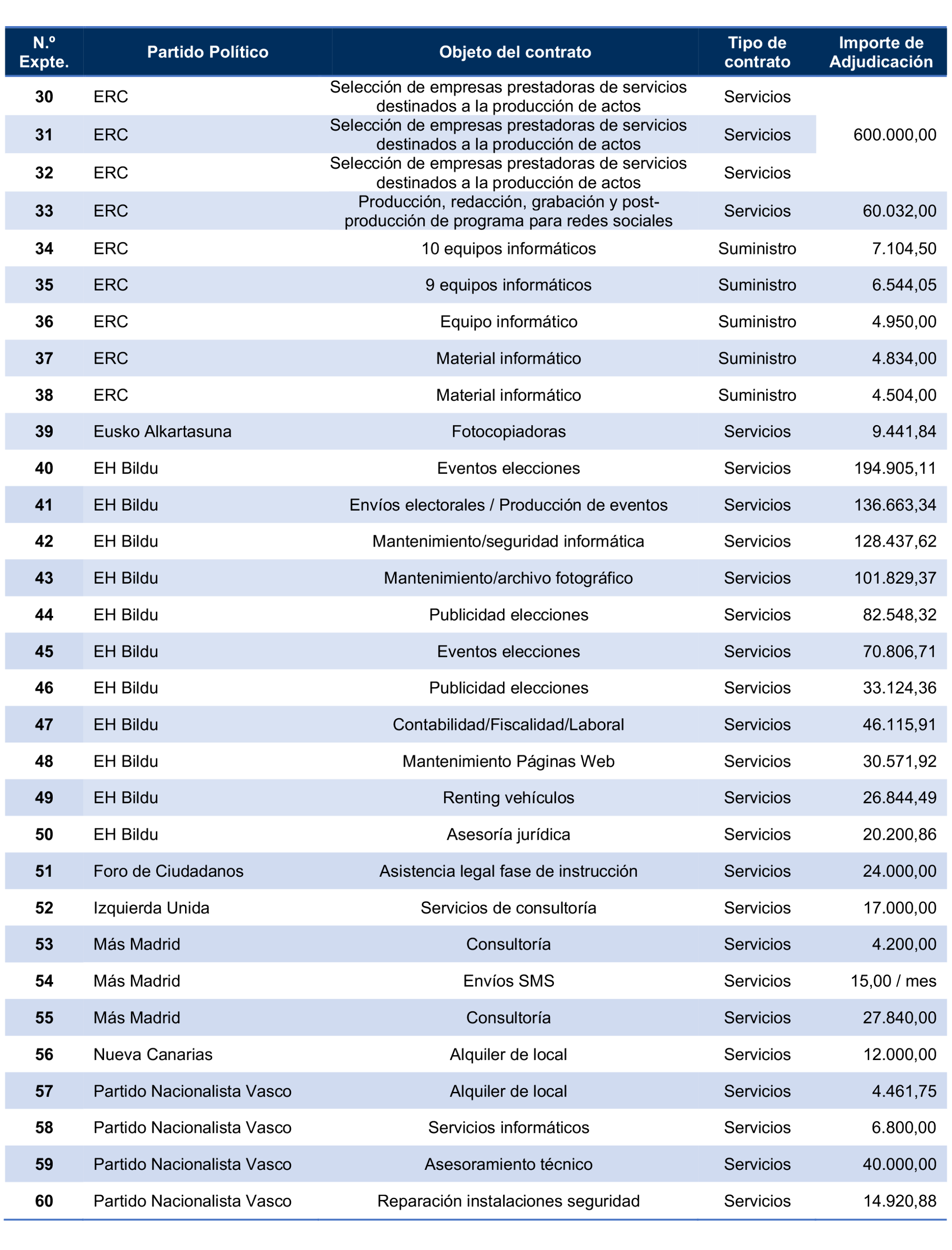 Imagen: /datos/imagenes/disp/2024/312/27233_15150845_409.png