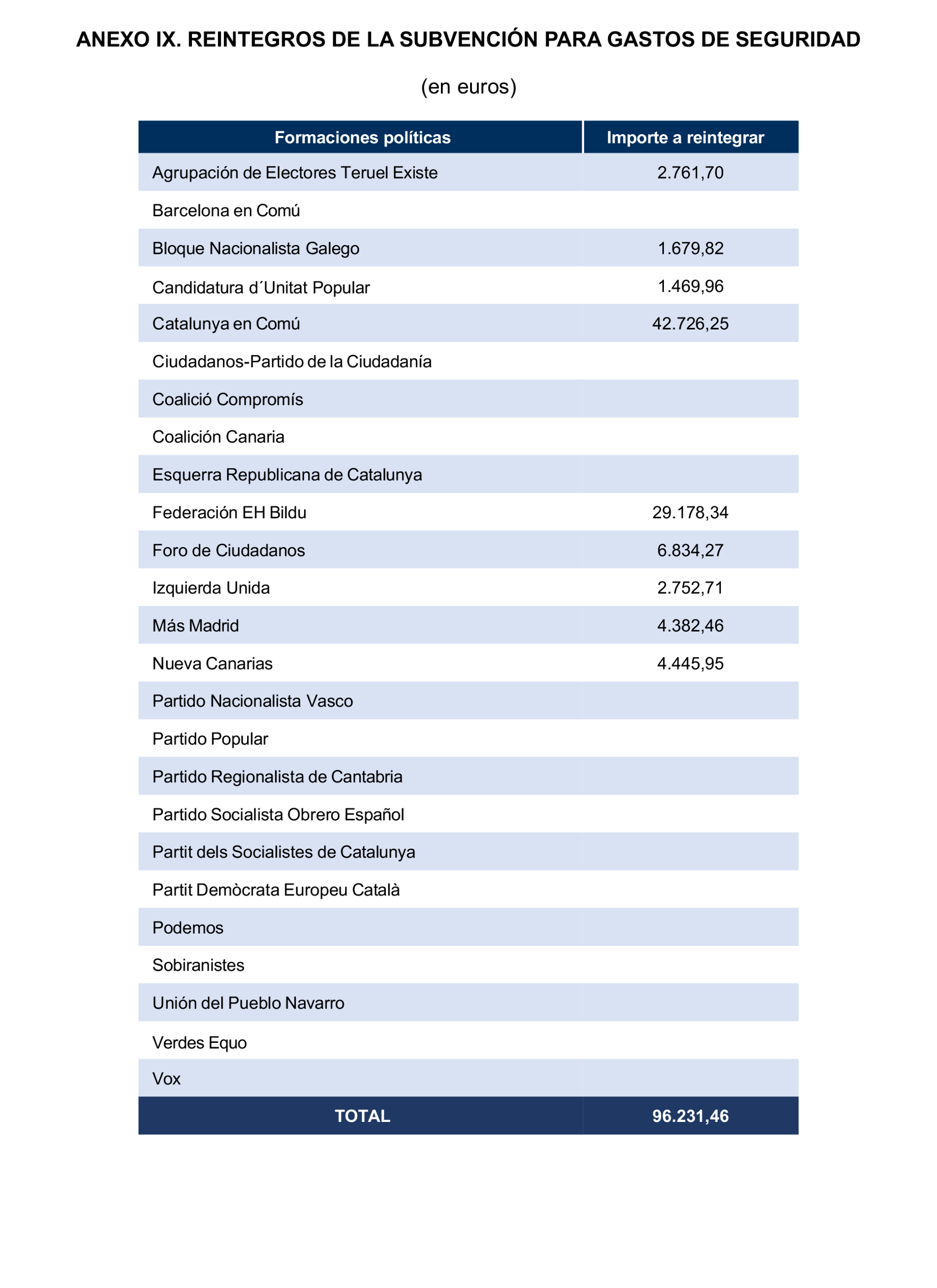 Imagen: /datos/imagenes/disp/2024/312/27233_15150845_412.png