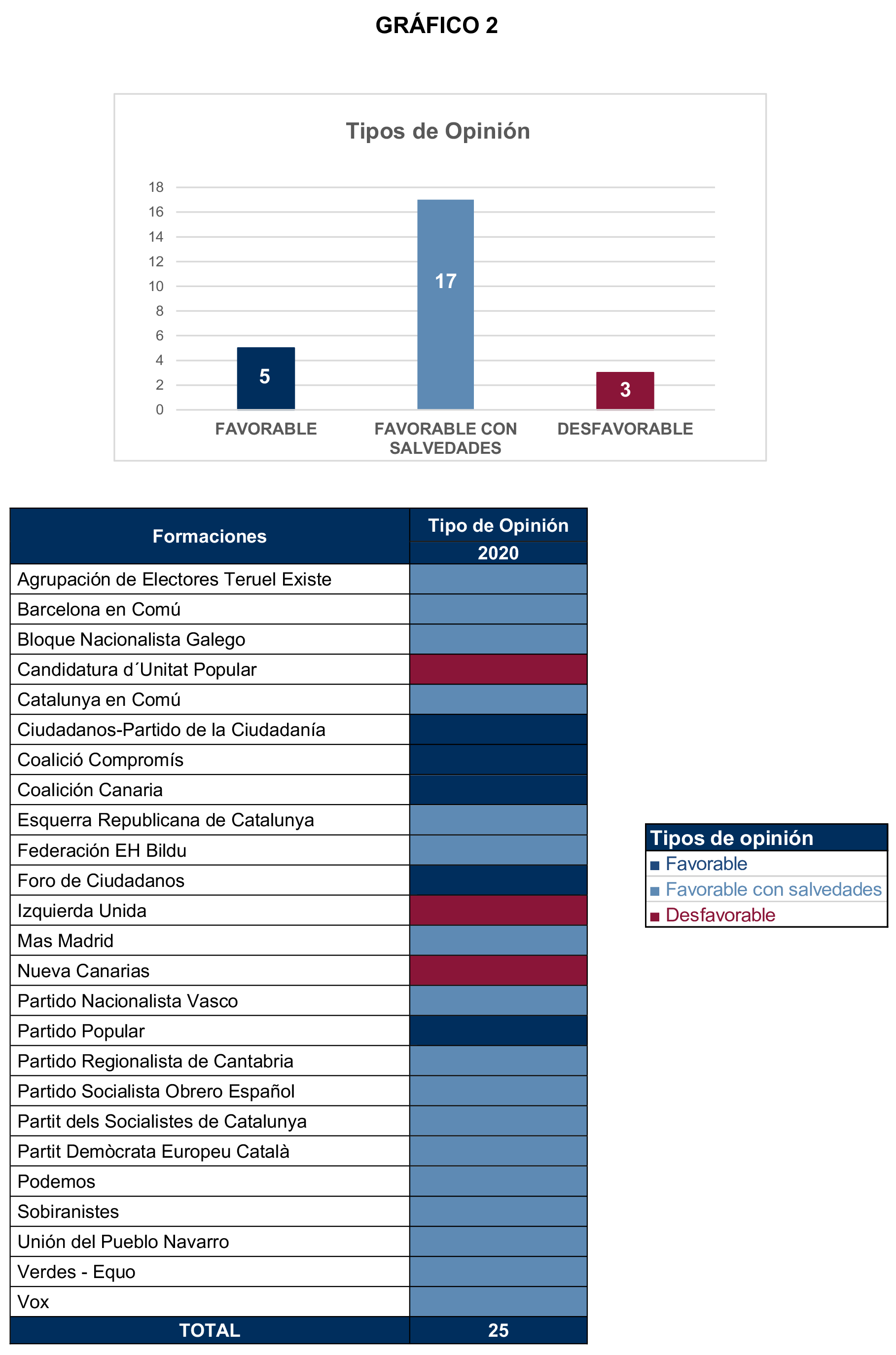Imagen: /datos/imagenes/disp/2024/312/27233_15150845_415.png
