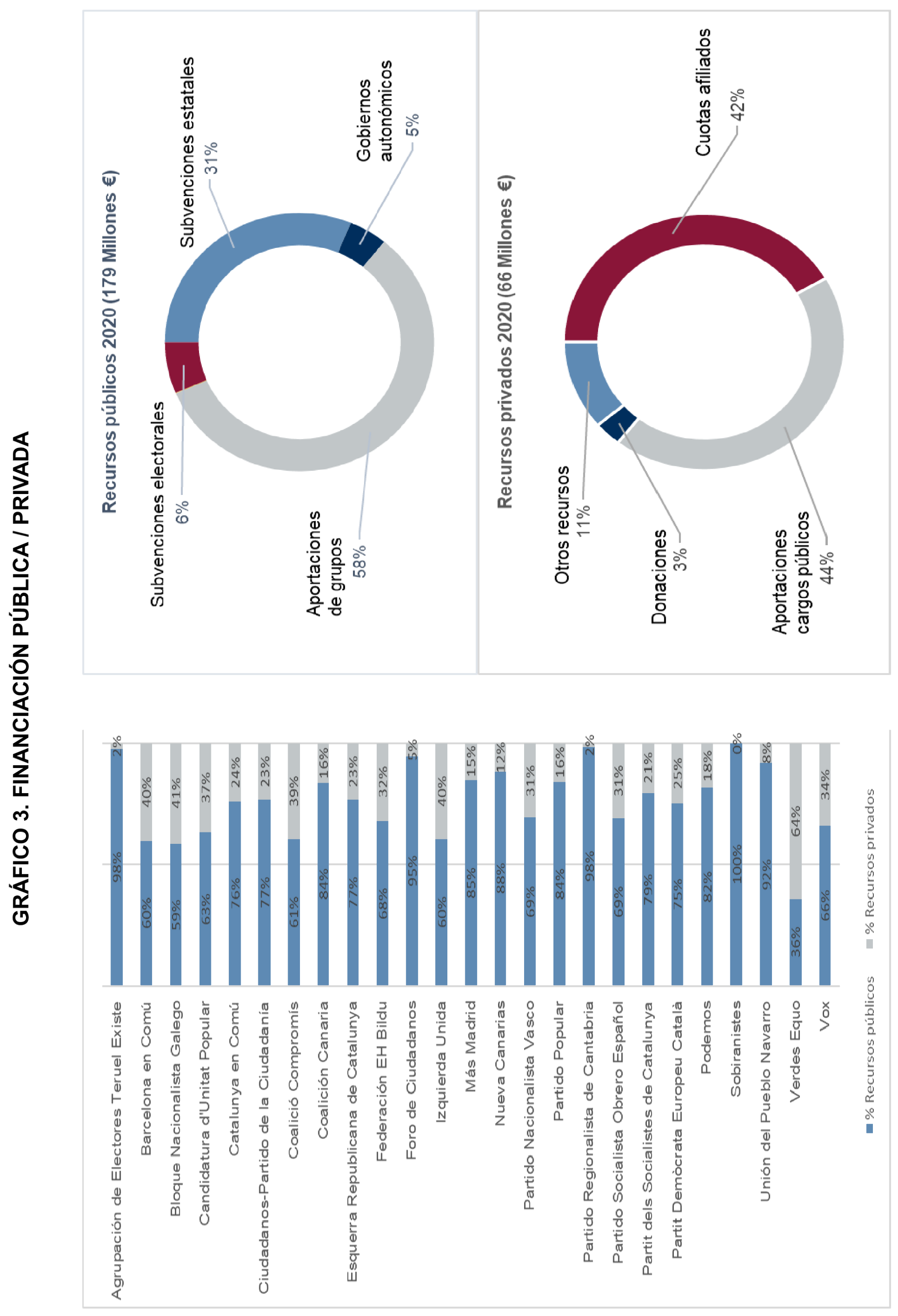 Imagen: /datos/imagenes/disp/2024/312/27233_15150845_416.png