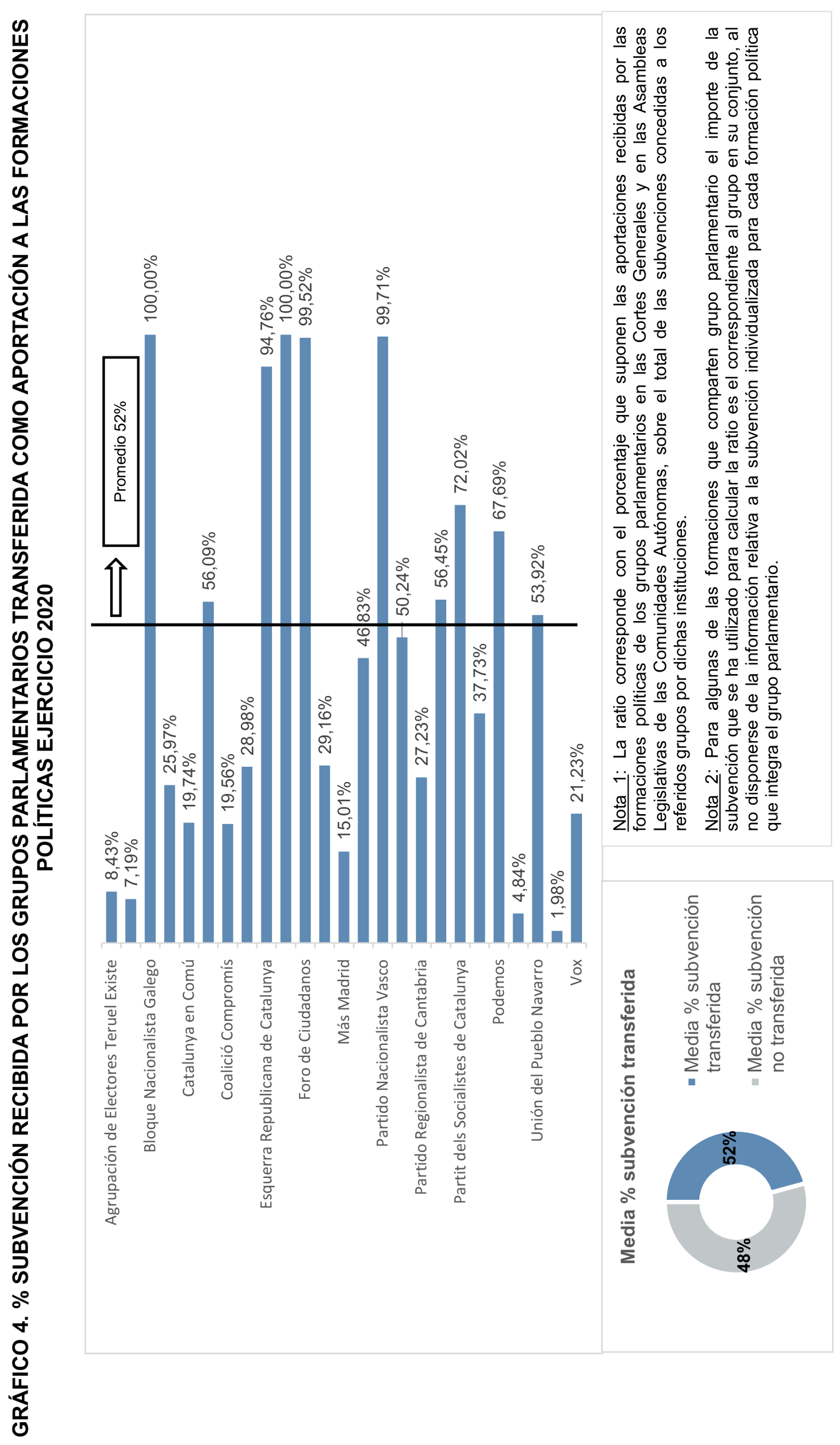 Imagen: /datos/imagenes/disp/2024/312/27233_15150845_417.png