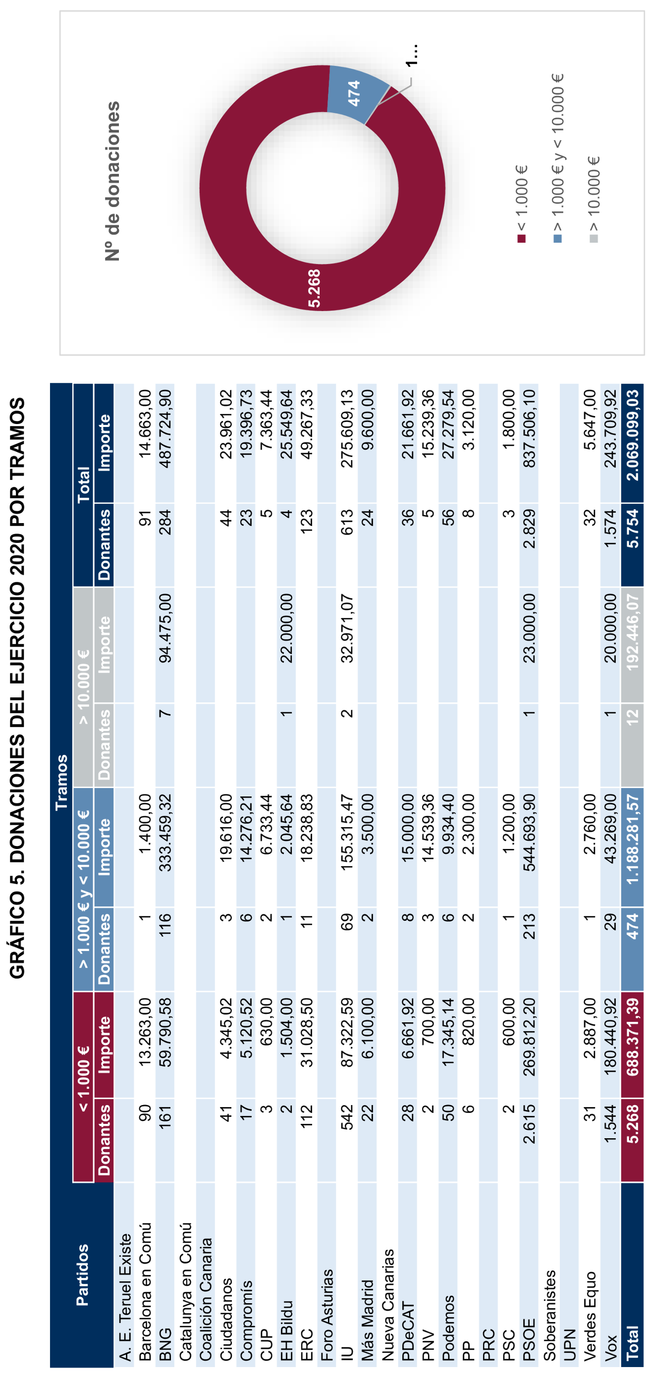 Imagen: /datos/imagenes/disp/2024/312/27233_15150845_418.png