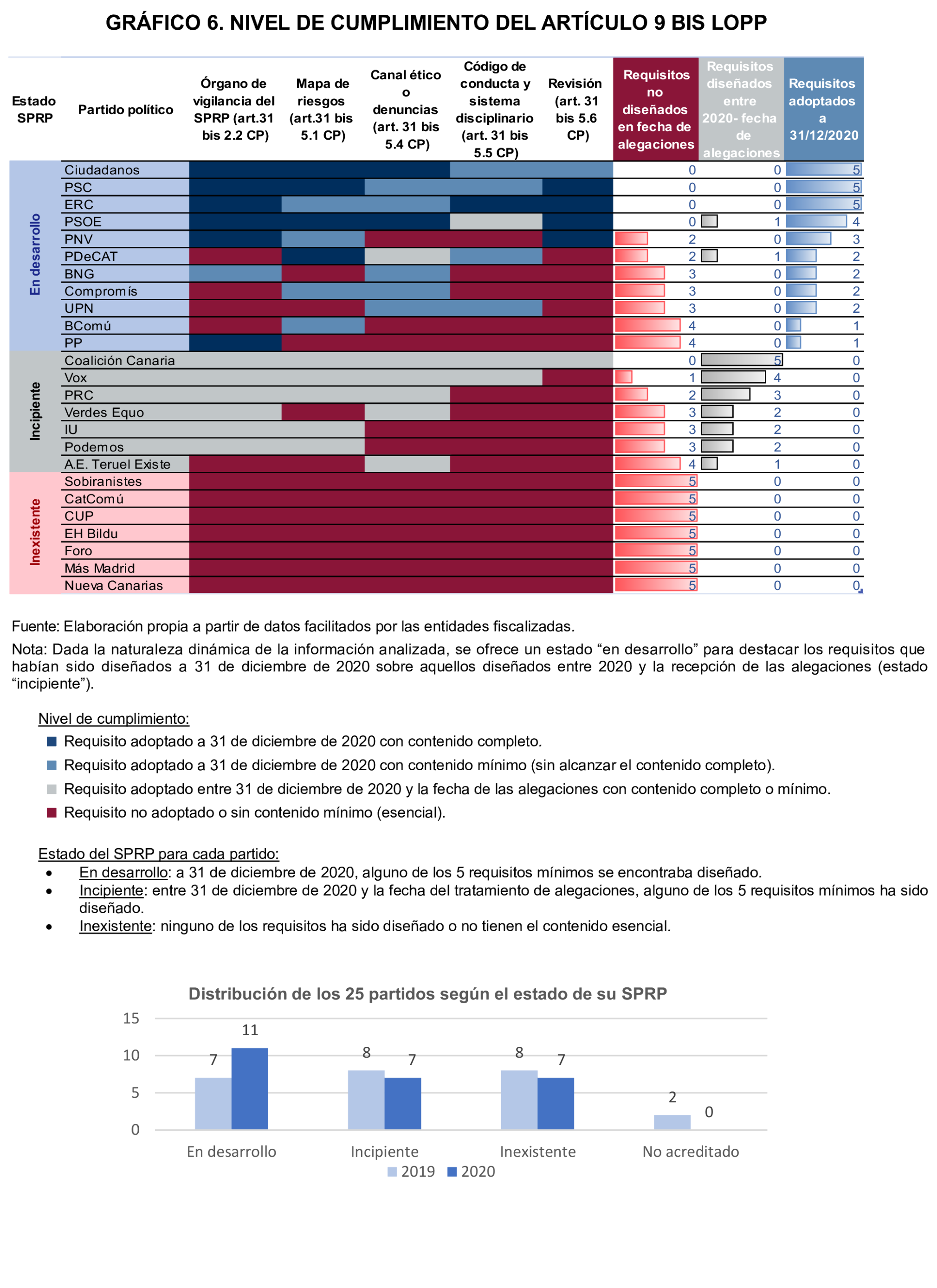 Imagen: /datos/imagenes/disp/2024/312/27233_15150845_419.png