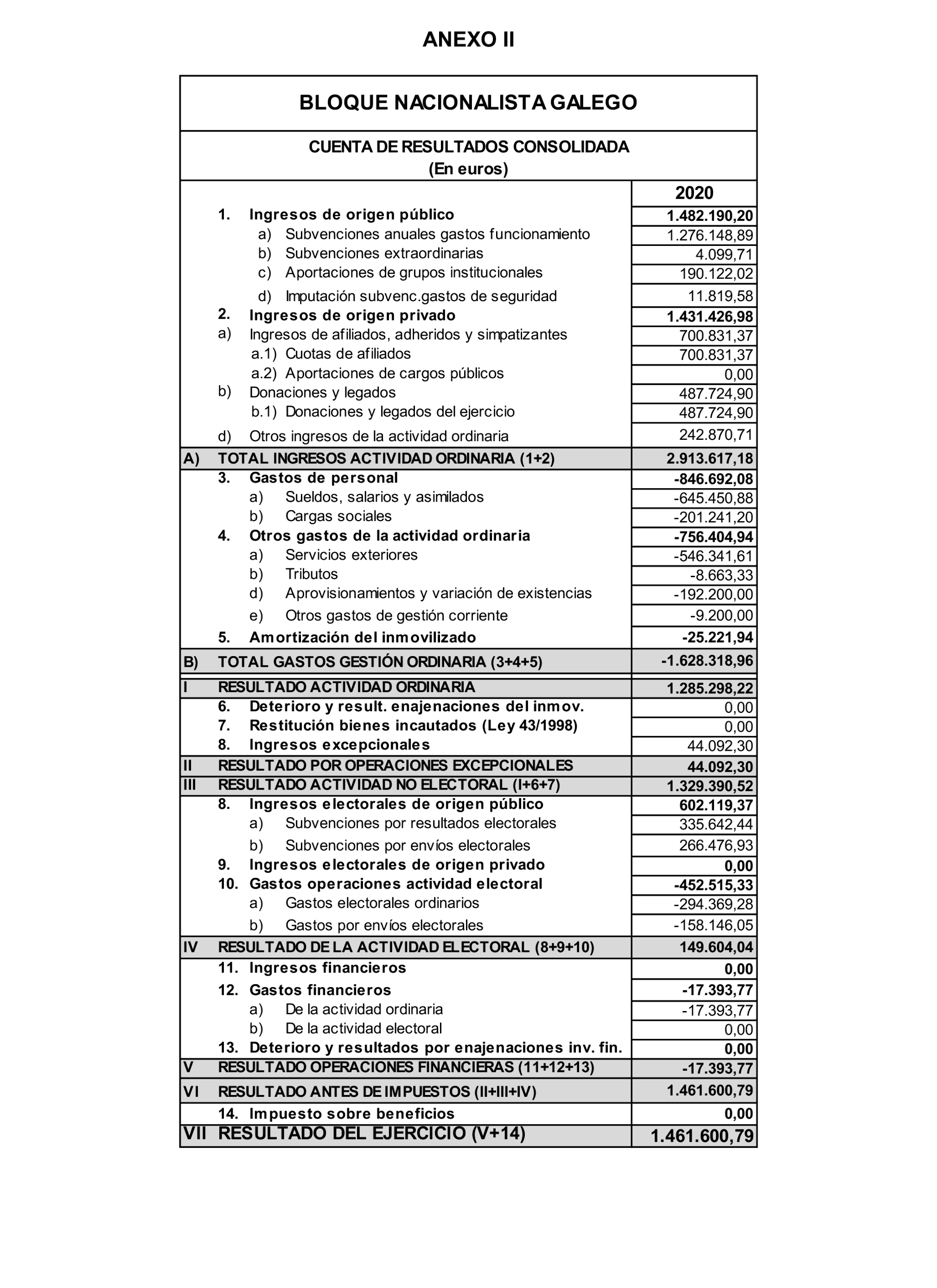 Imagen: /datos/imagenes/disp/2024/312/27233_15150845_53.png