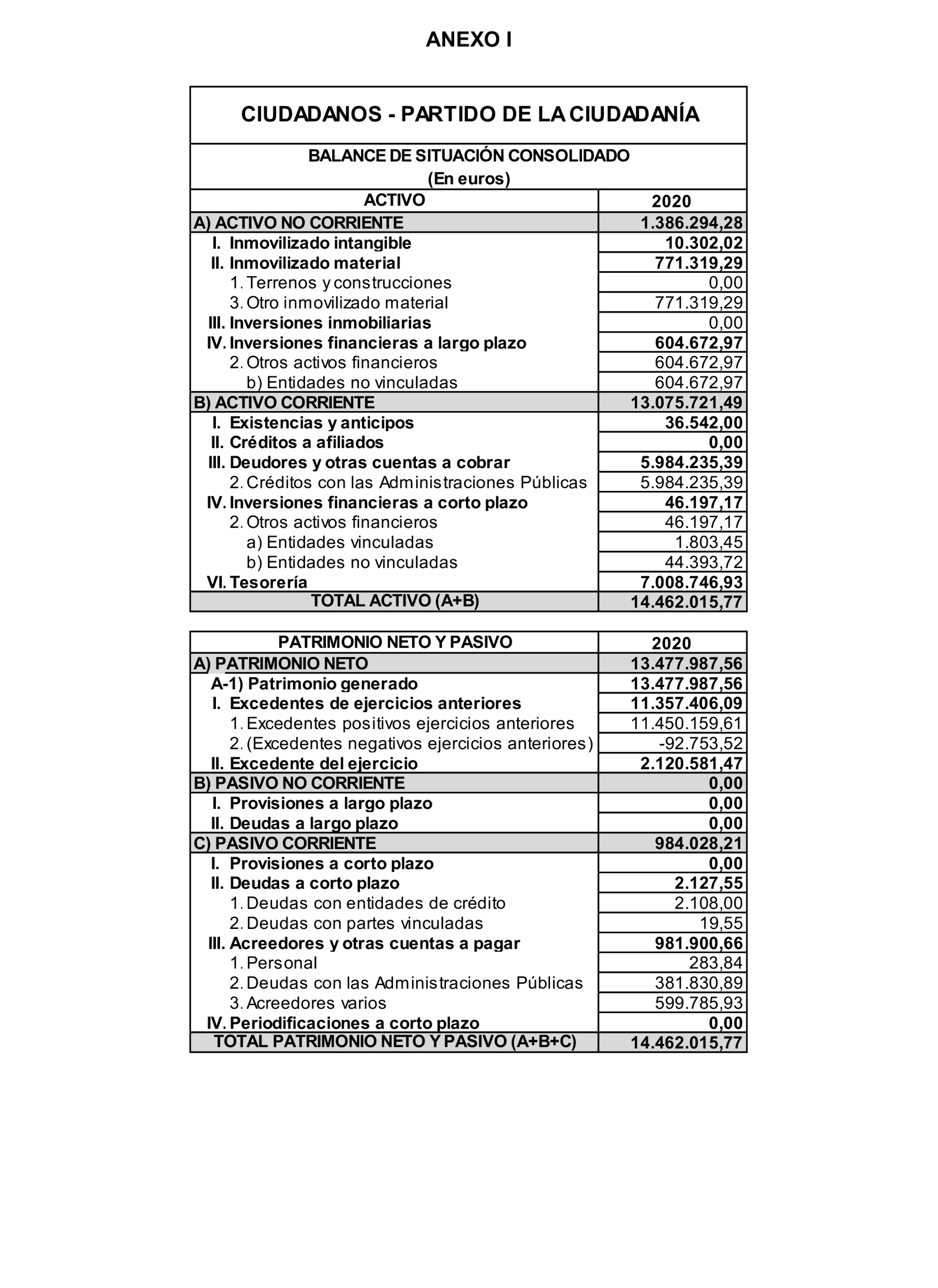 Imagen: /datos/imagenes/disp/2024/312/27233_15150845_96.png
