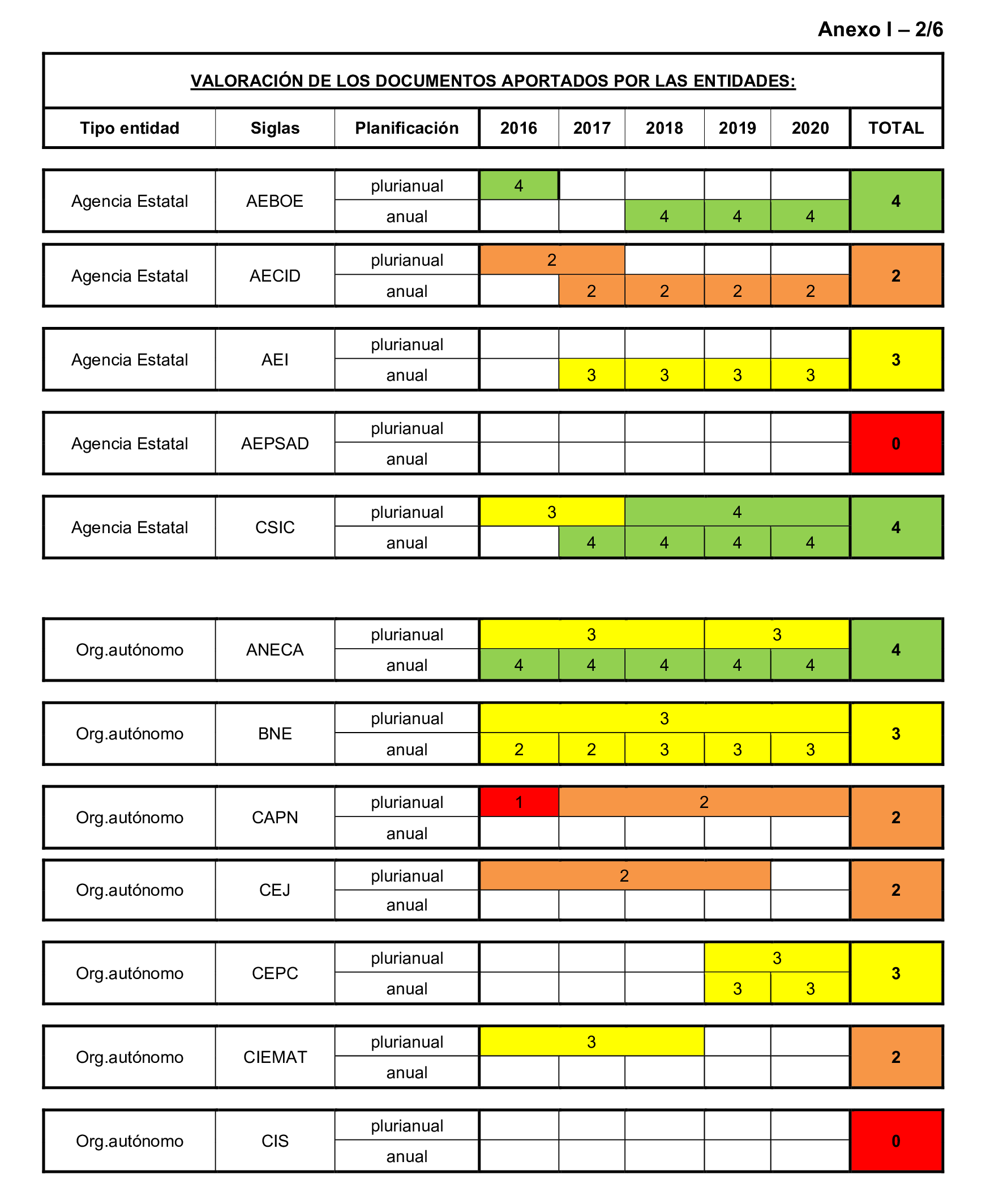 Imagen: /datos/imagenes/disp/2024/312/27234_15148166_44.png