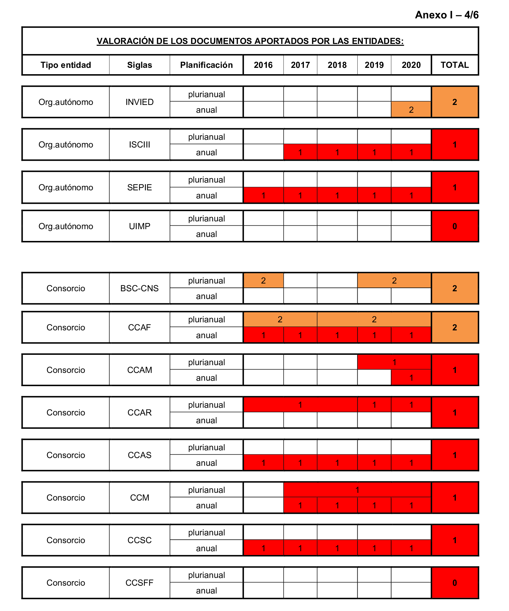 Imagen: /datos/imagenes/disp/2024/312/27234_15148166_46.png