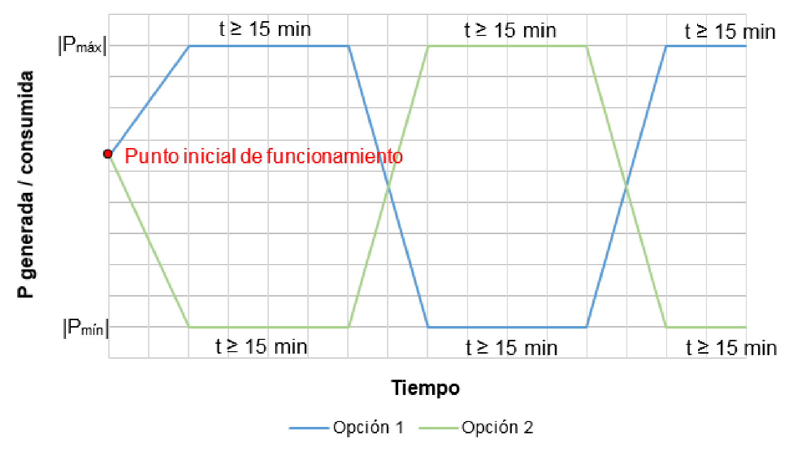 Imagen: /datos/imagenes/disp/2024/76/6215_14217733_1.png