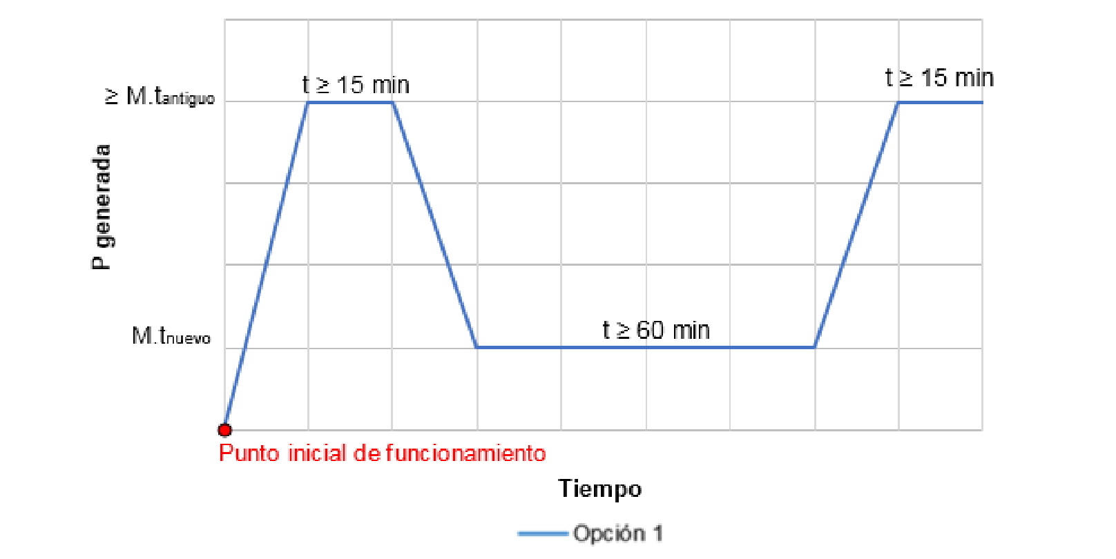 Imagen: /datos/imagenes/disp/2024/76/6215_14217734_1.png