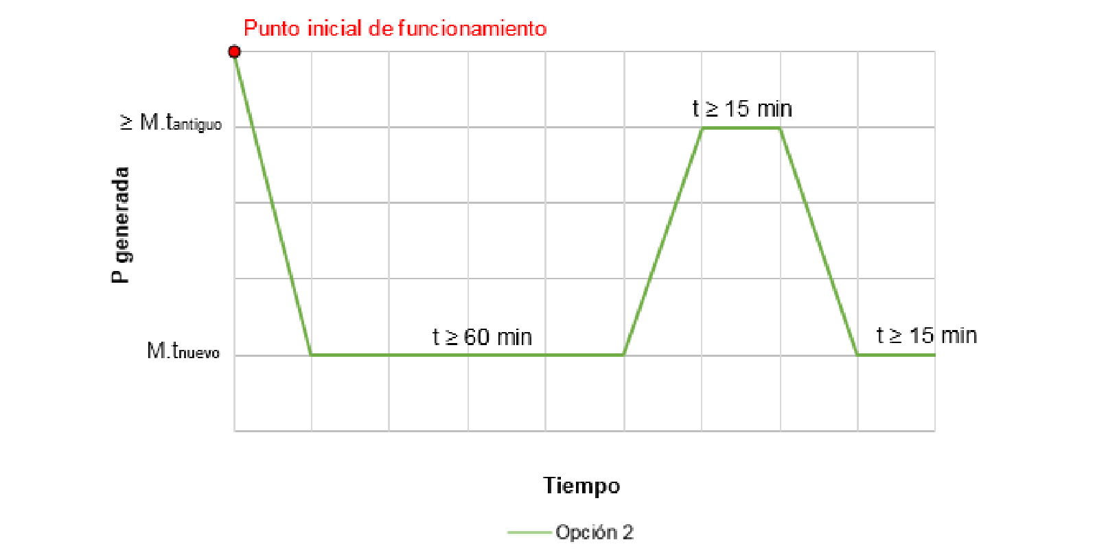 Imagen: /datos/imagenes/disp/2024/76/6215_14217735_1.png