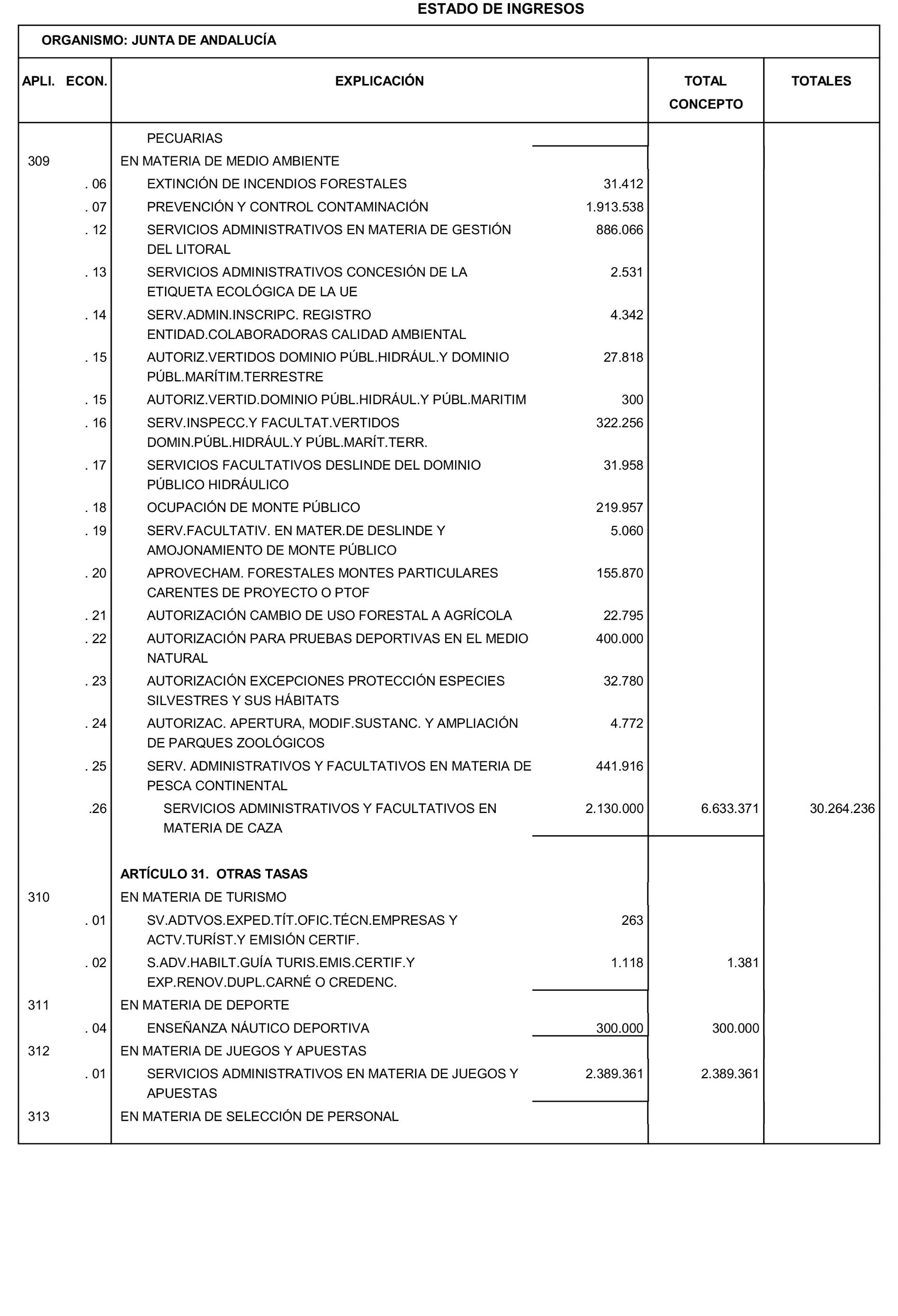 Imagen: /datos/imagenes/disp/2024/8/447_13948065_5.png