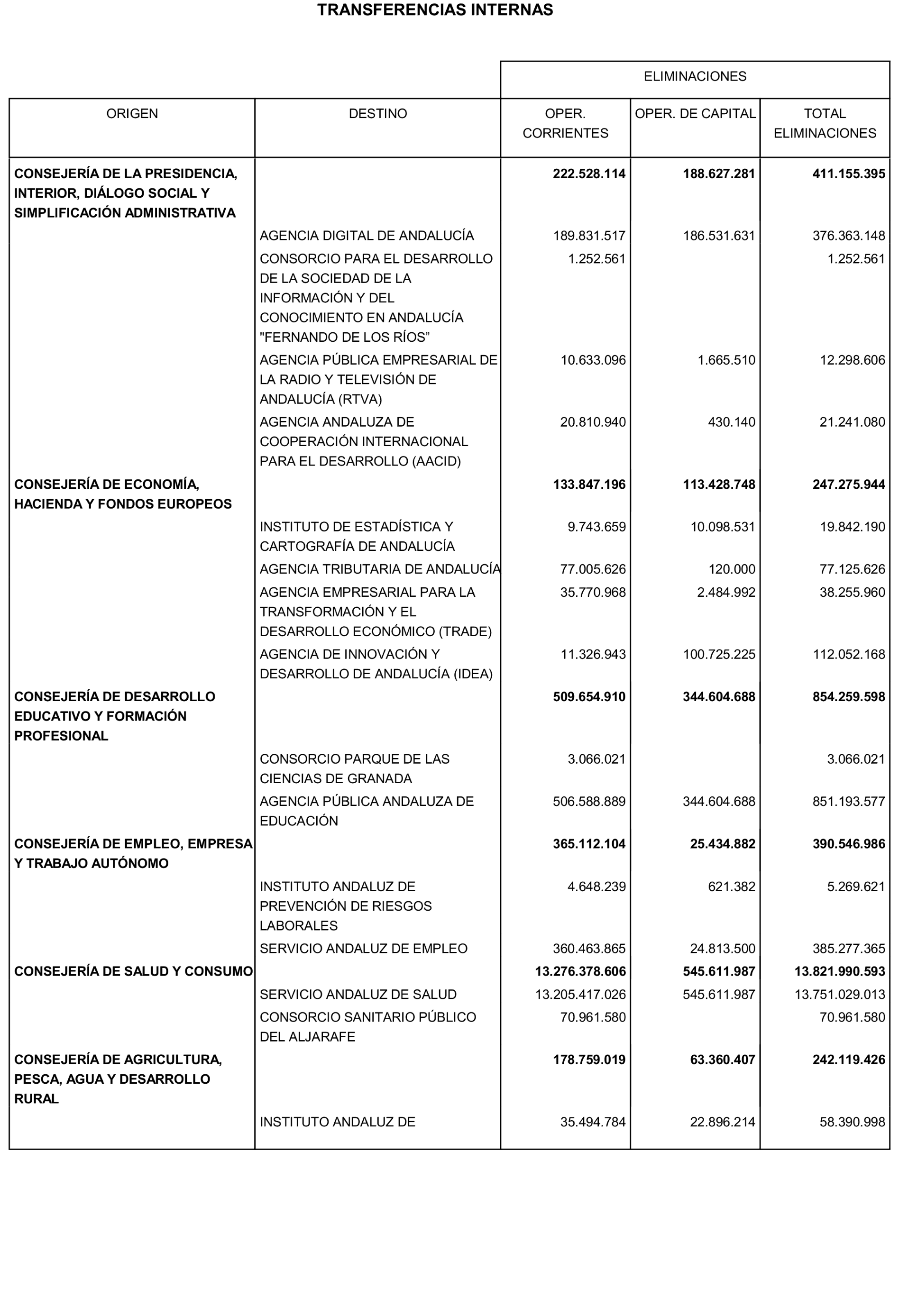 Imagen: /datos/imagenes/disp/2024/8/447_13948065_91.png