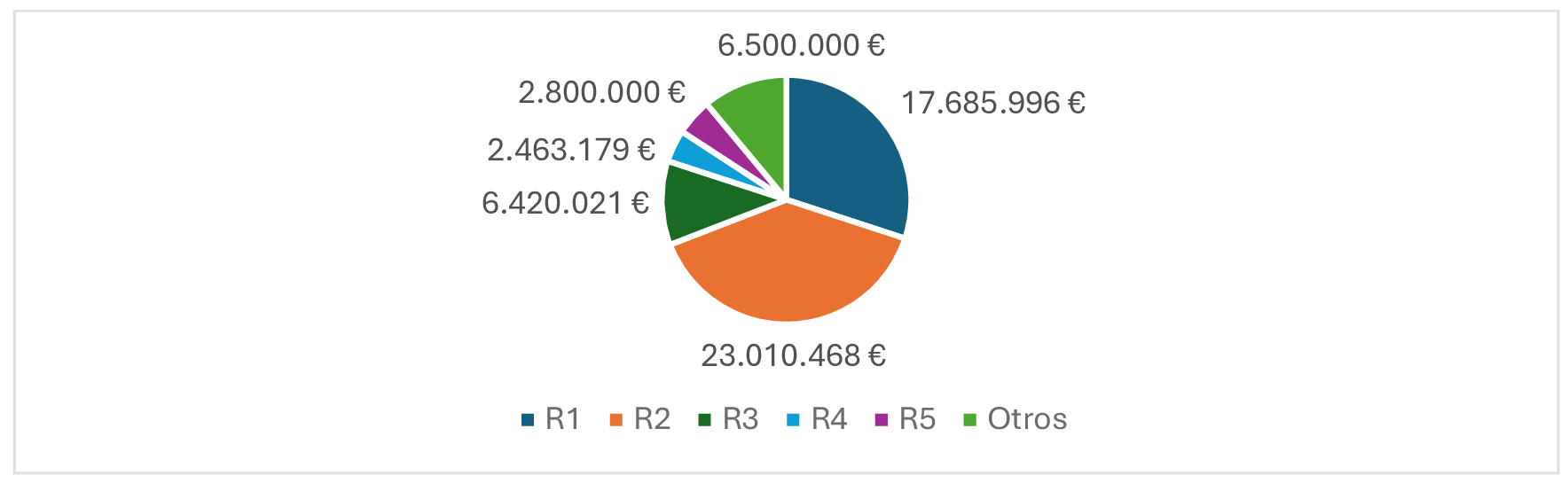 Imagen: /datos/imagenes/disp/2024/84/6715_14253518_6.png