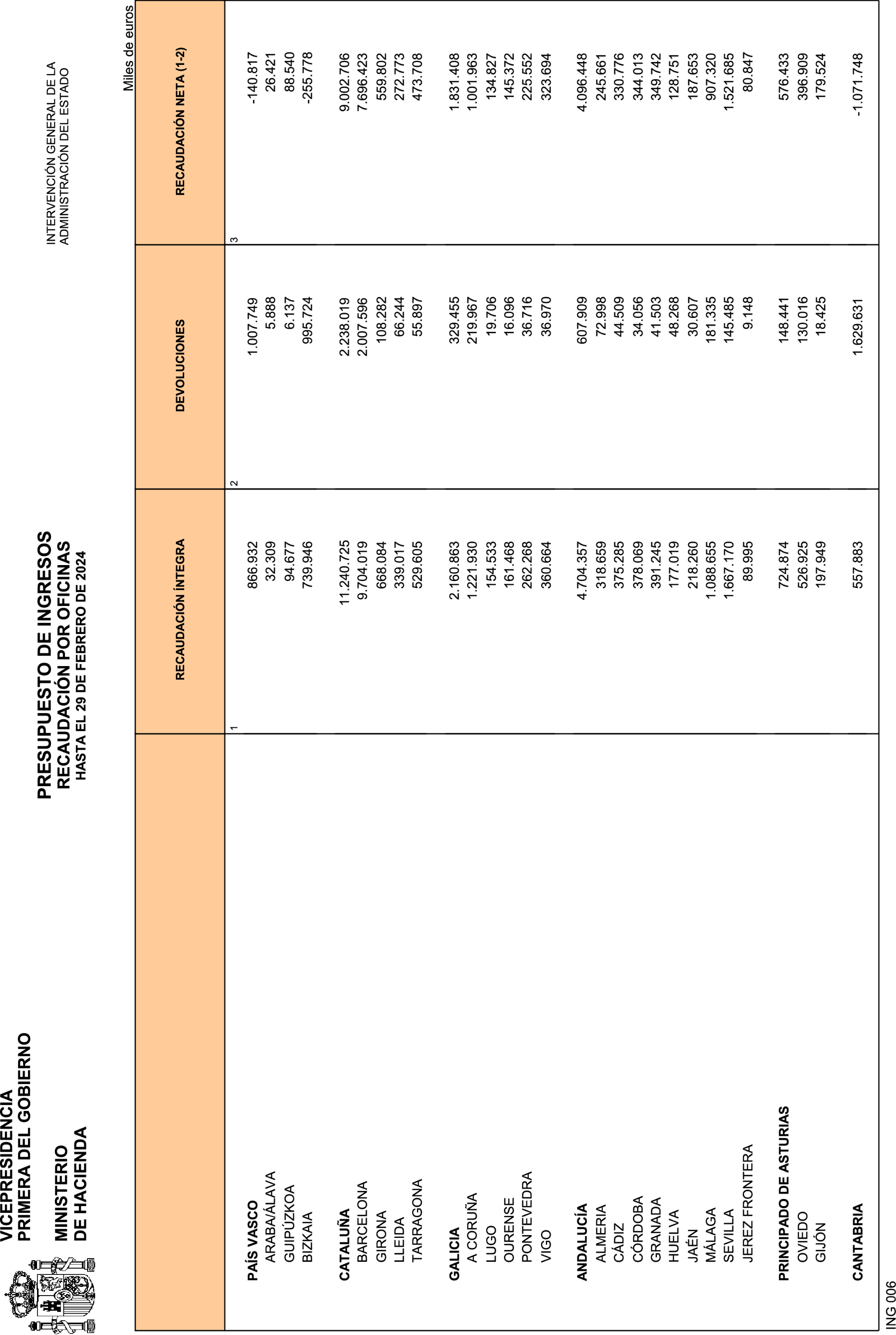 Imagen: /datos/imagenes/disp/2024/84/6780_14252863_21.png