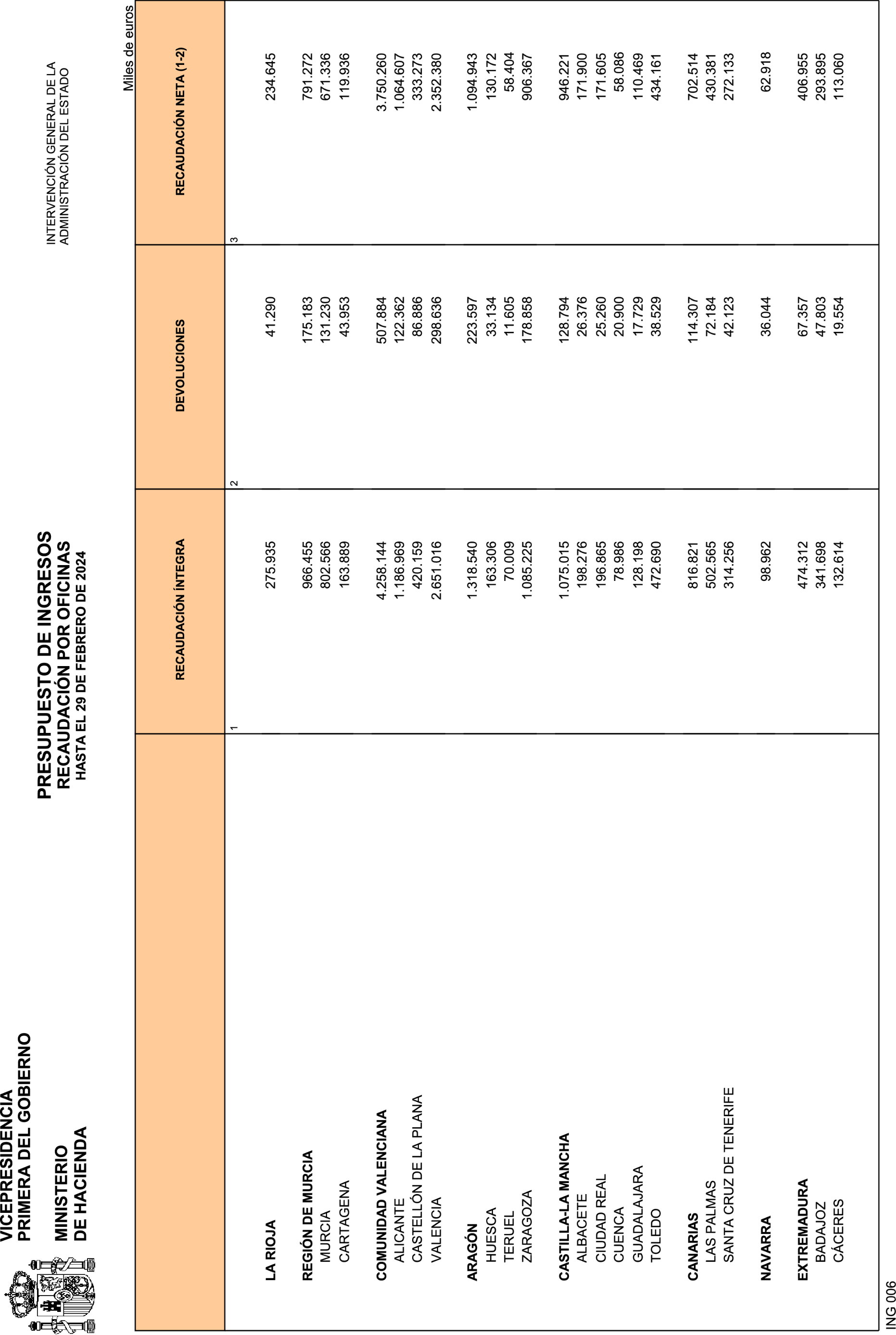 Imagen: /datos/imagenes/disp/2024/84/6780_14252863_22.png