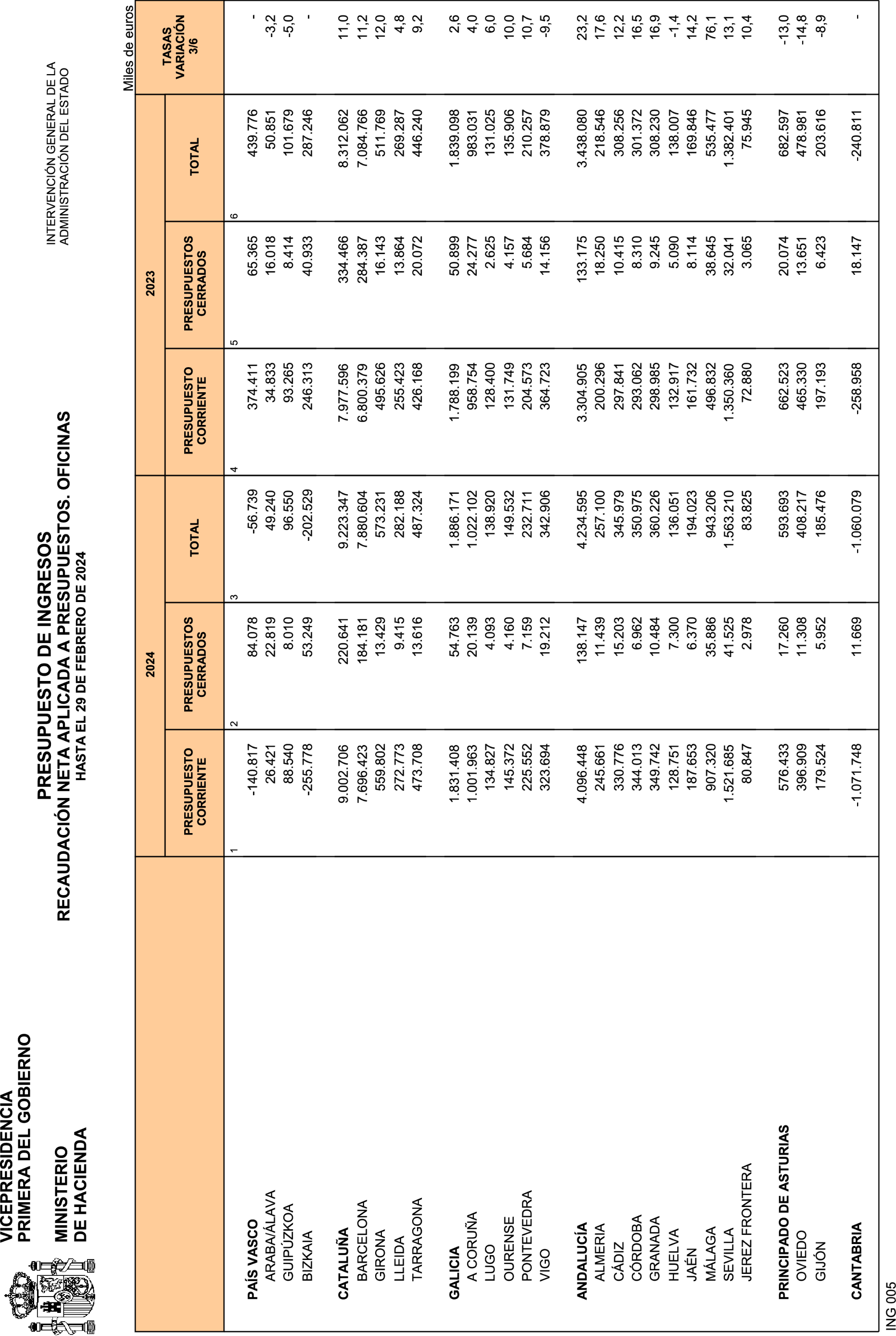 Imagen: /datos/imagenes/disp/2024/84/6780_14252863_27.png