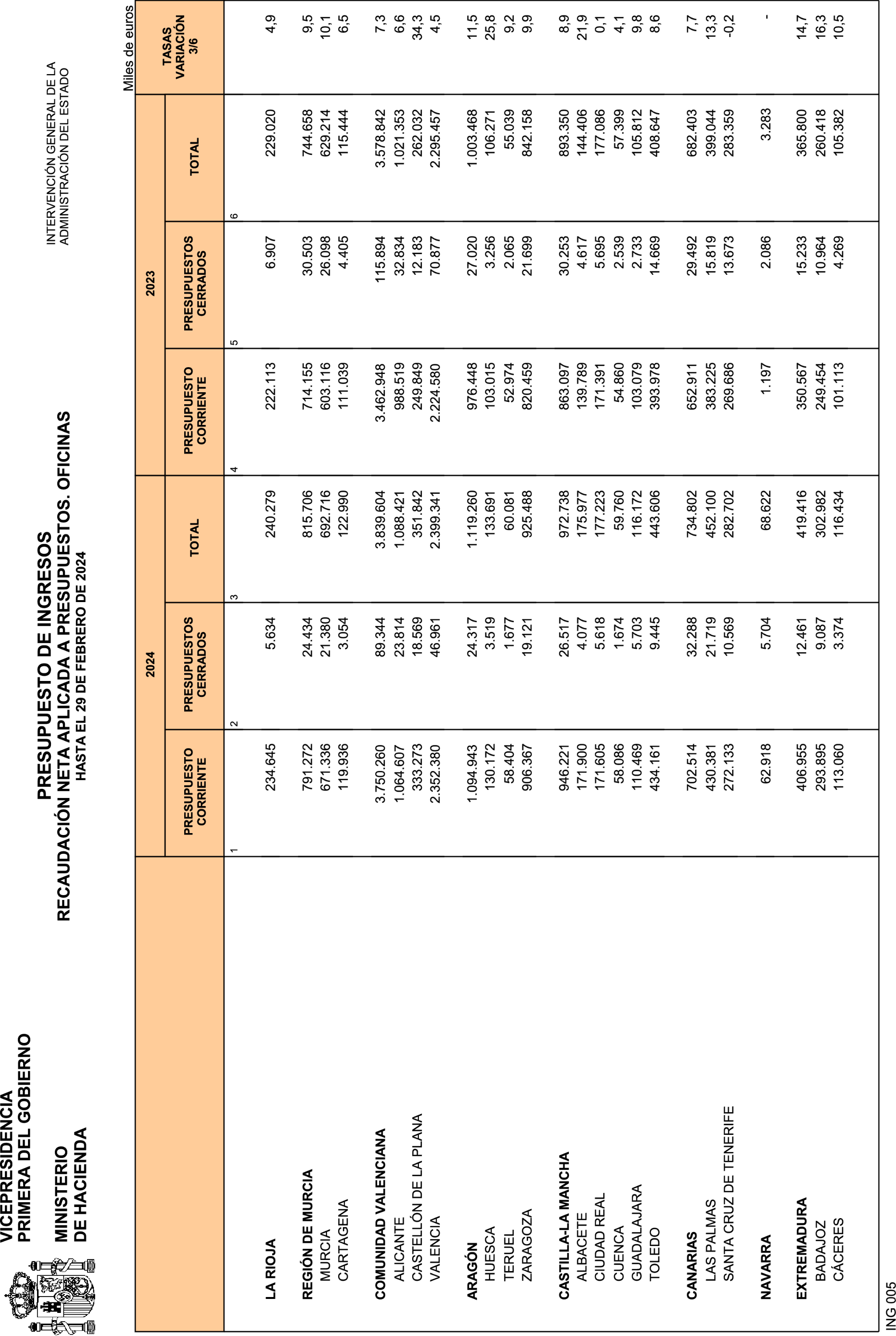 Imagen: /datos/imagenes/disp/2024/84/6780_14252863_28.png