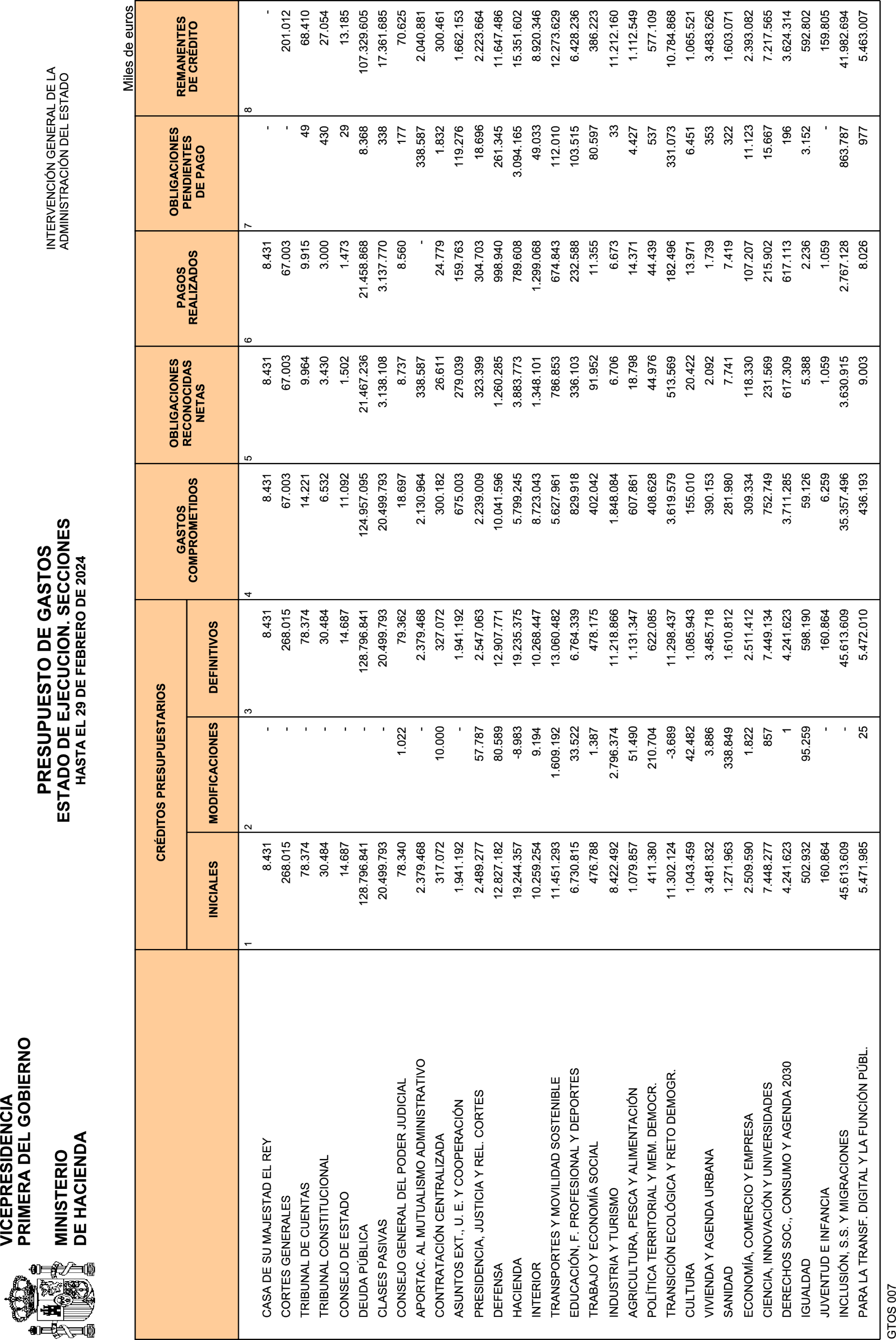 Imagen: /datos/imagenes/disp/2024/84/6780_14252863_3.png