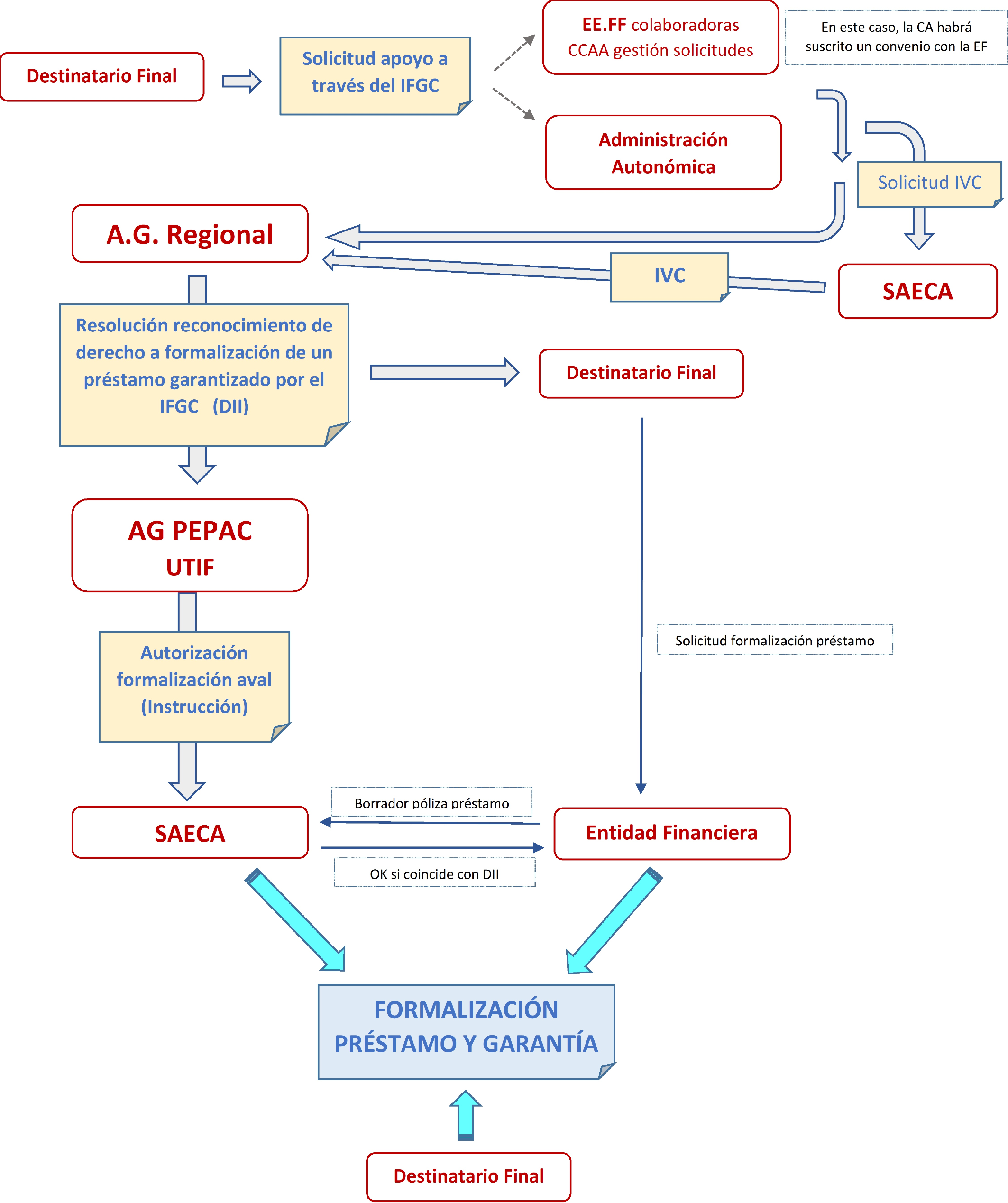 Imagen: /datos/imagenes/disp/2024/86/6927_14259171_1.png