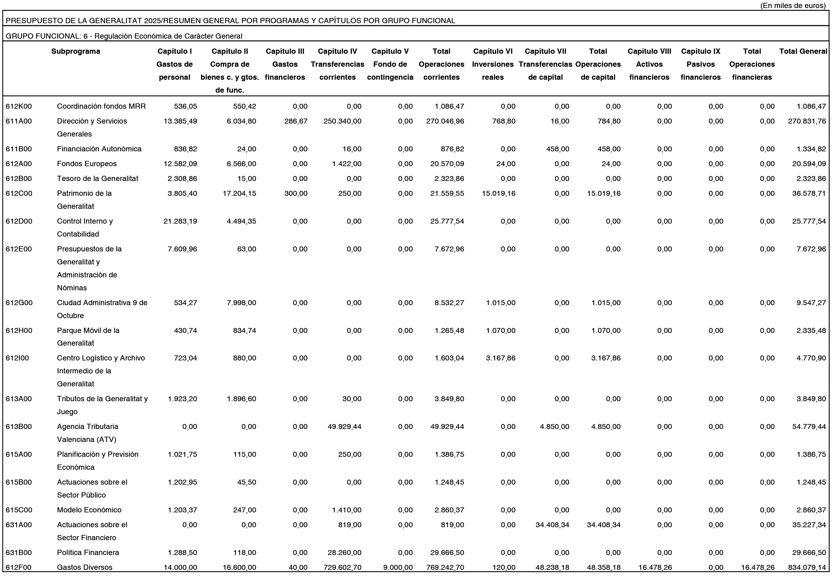 Imagen: /datos/imagenes/disp/2025/10136/90148_15823695_image4.png