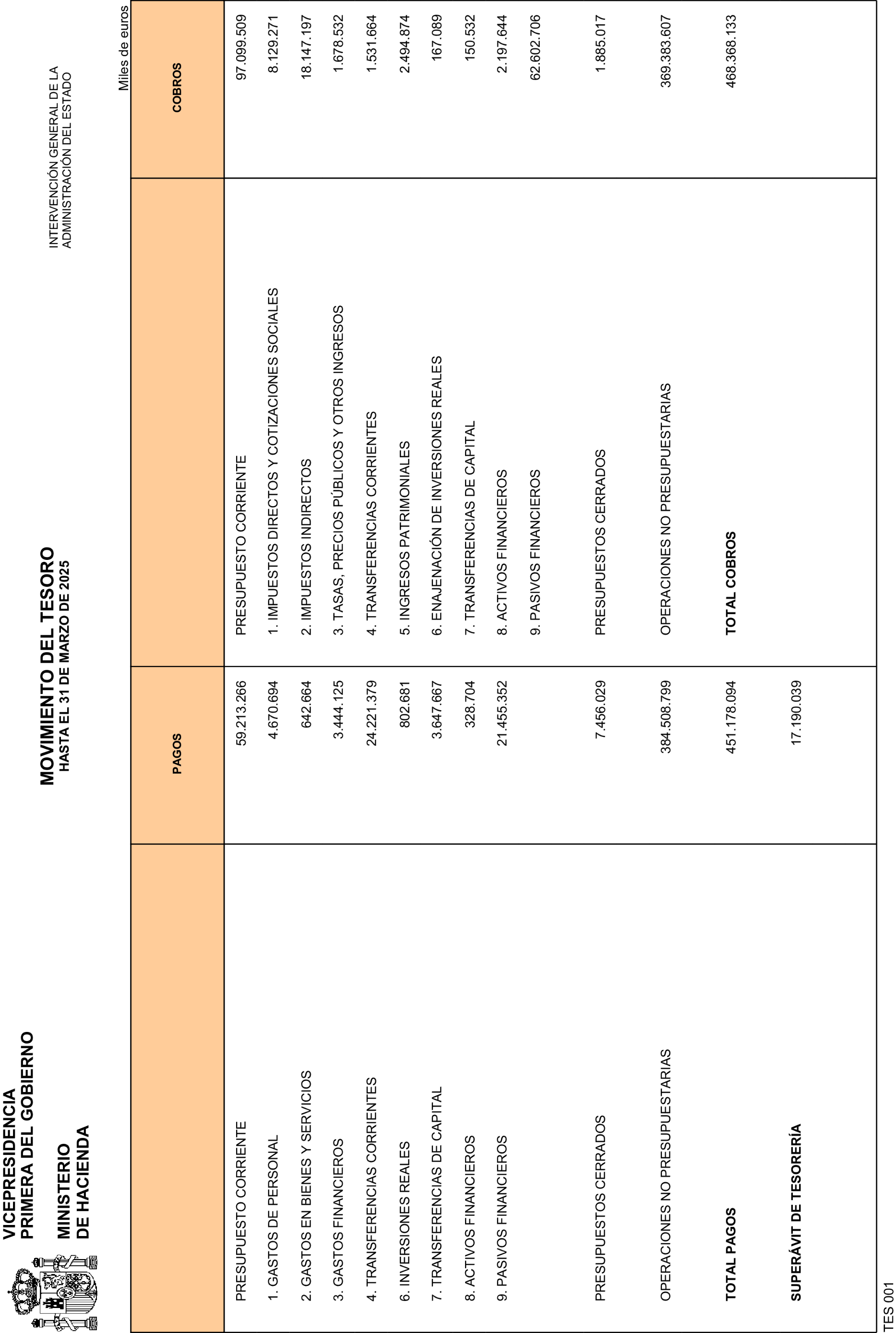 Imagen: /datos/imagenes/disp/2025/110/9031_15636399_1.png