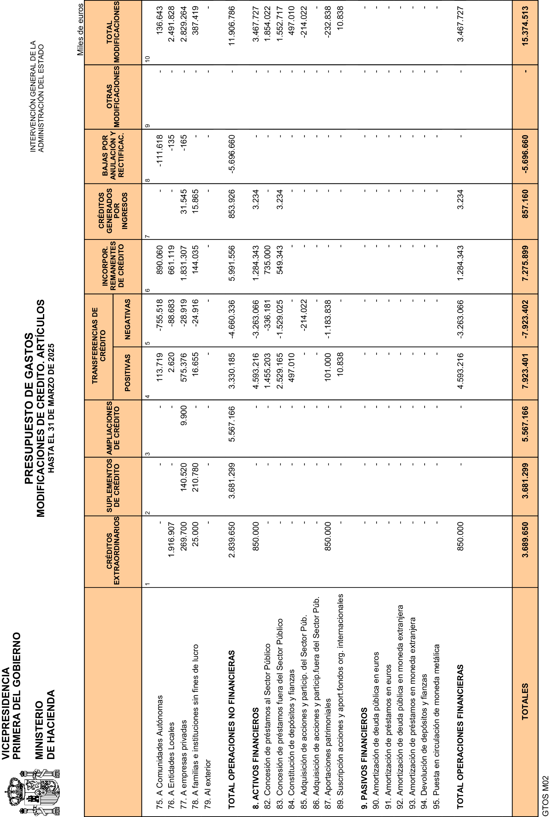 Imagen: /datos/imagenes/disp/2025/110/9031_15636399_16.png