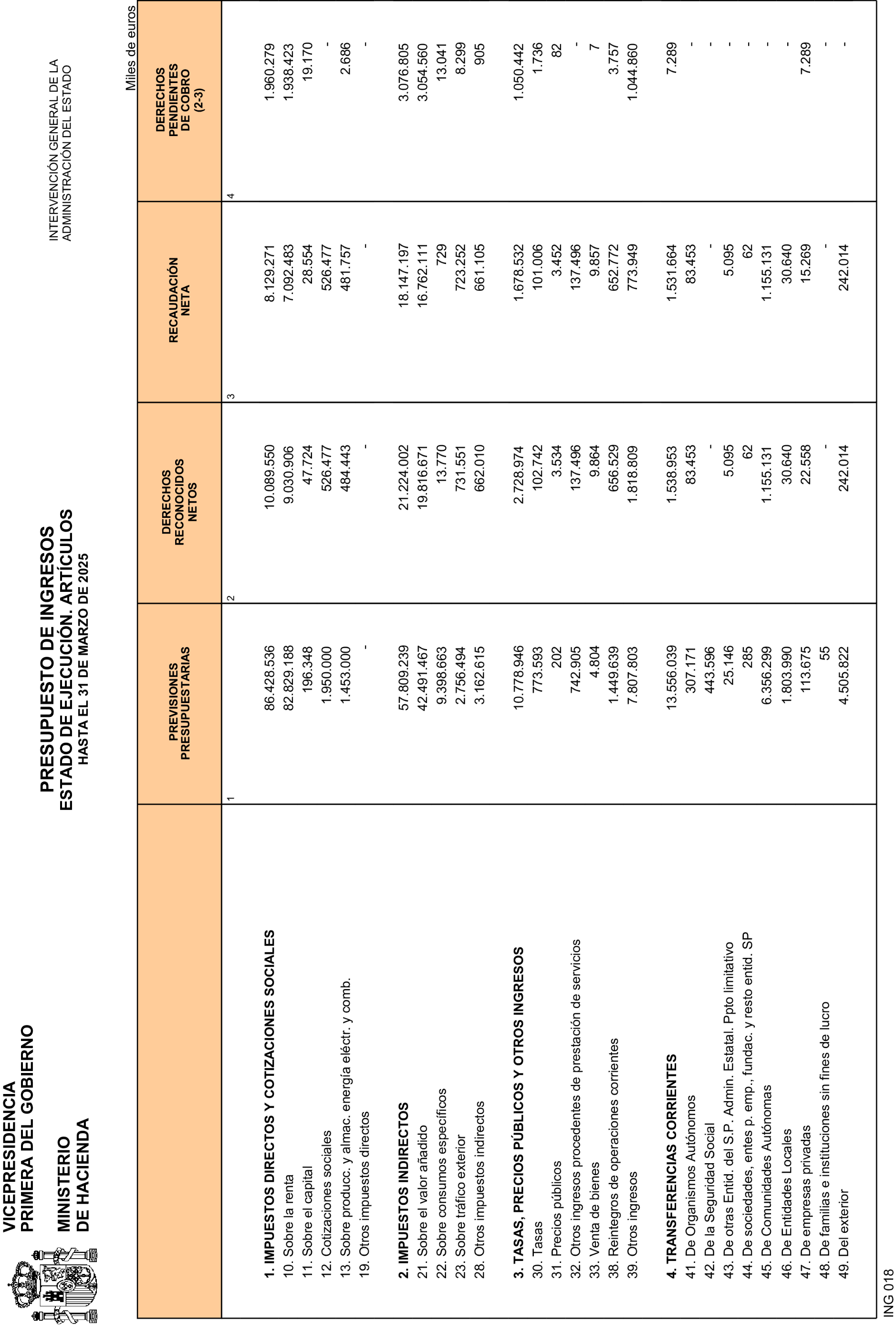 Imagen: /datos/imagenes/disp/2025/110/9031_15636399_17.png