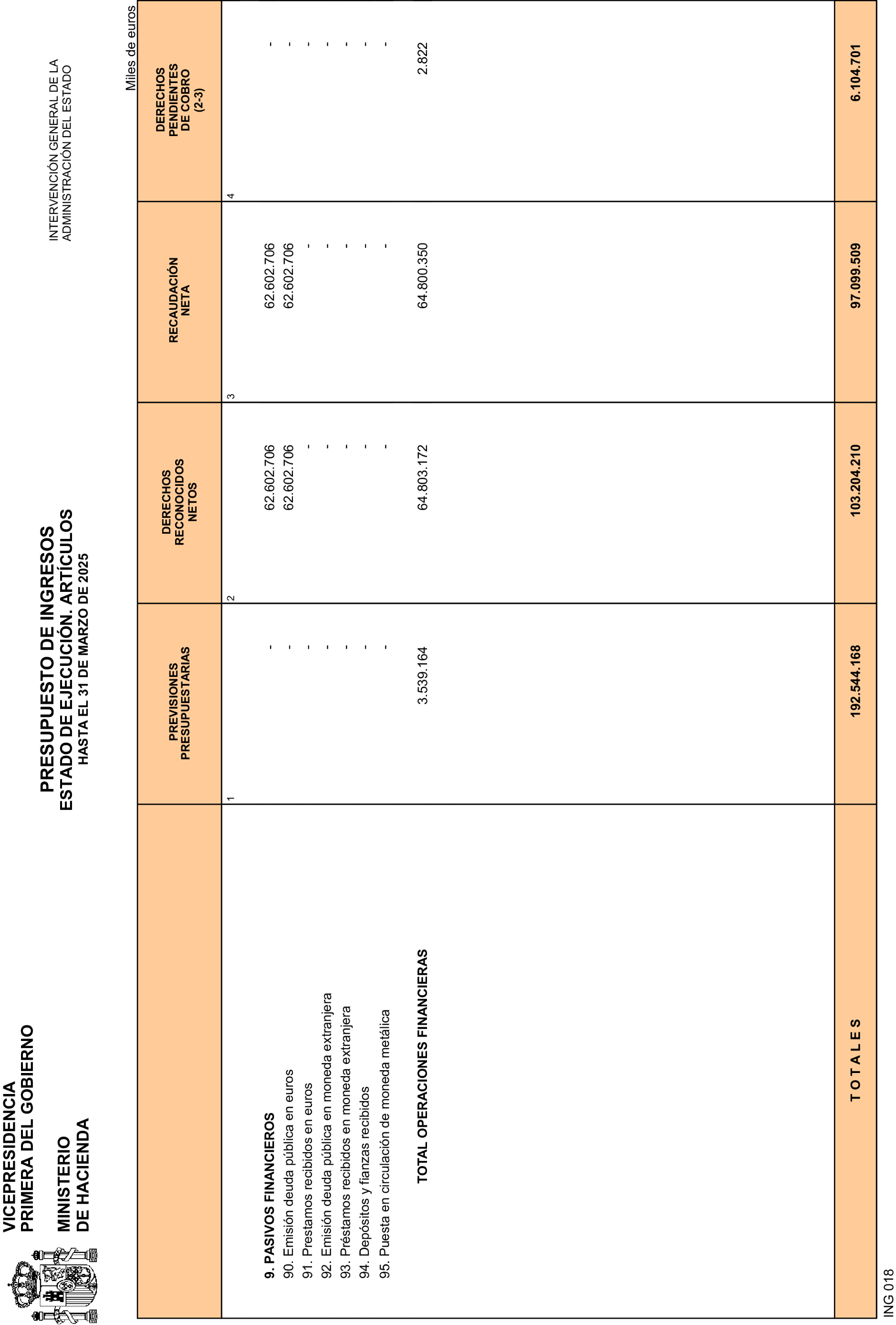 Imagen: /datos/imagenes/disp/2025/110/9031_15636399_19.png