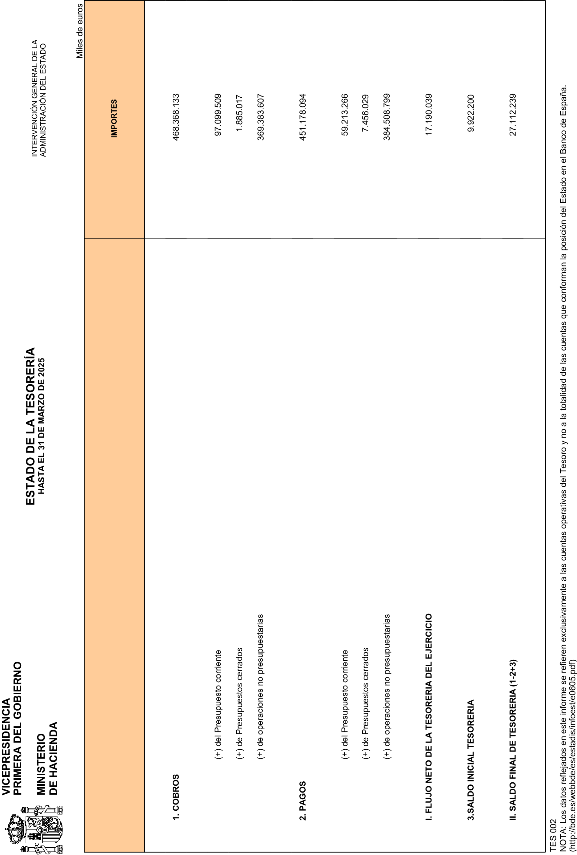 Imagen: /datos/imagenes/disp/2025/110/9031_15636399_2.png