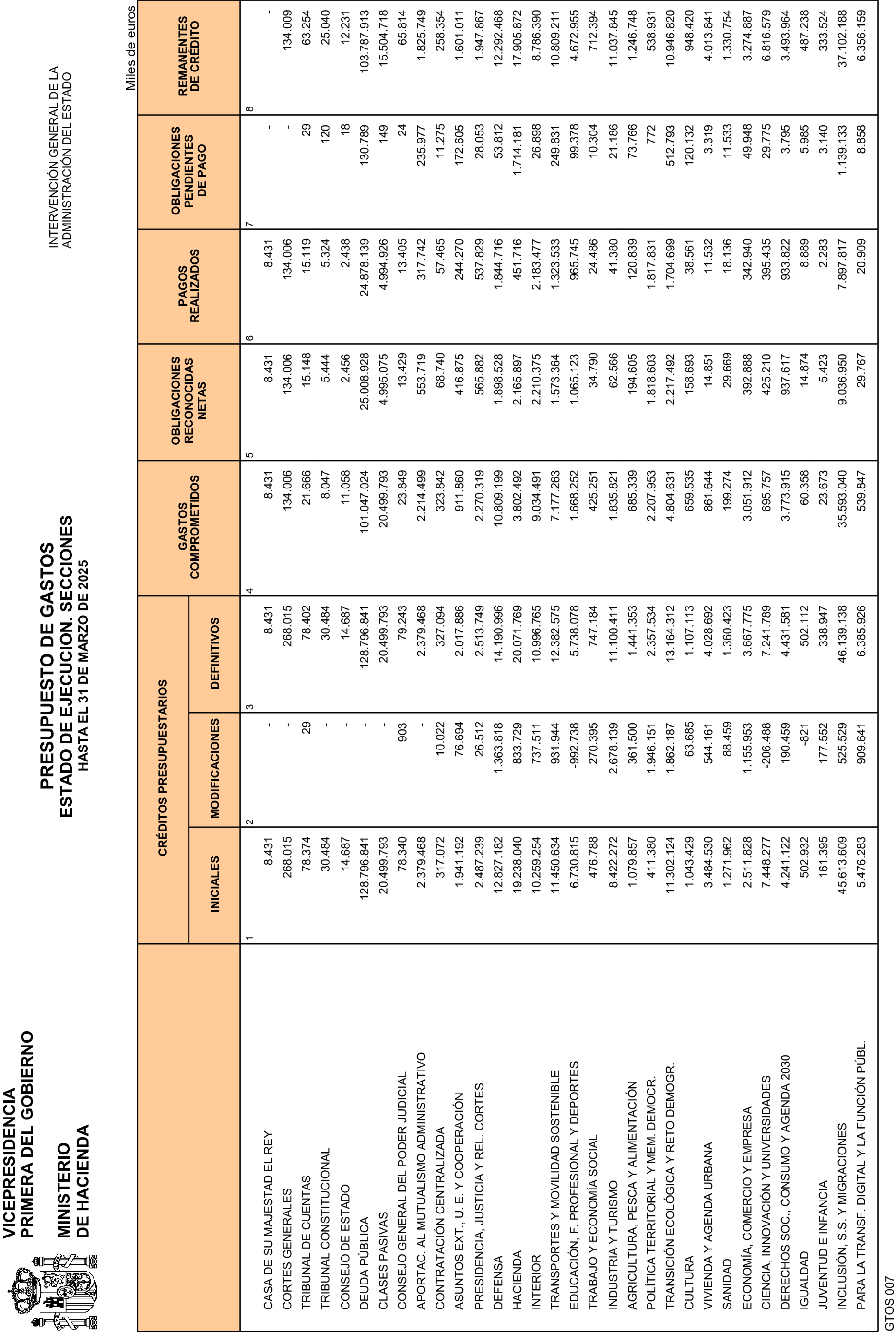 Imagen: /datos/imagenes/disp/2025/110/9031_15636399_3.png