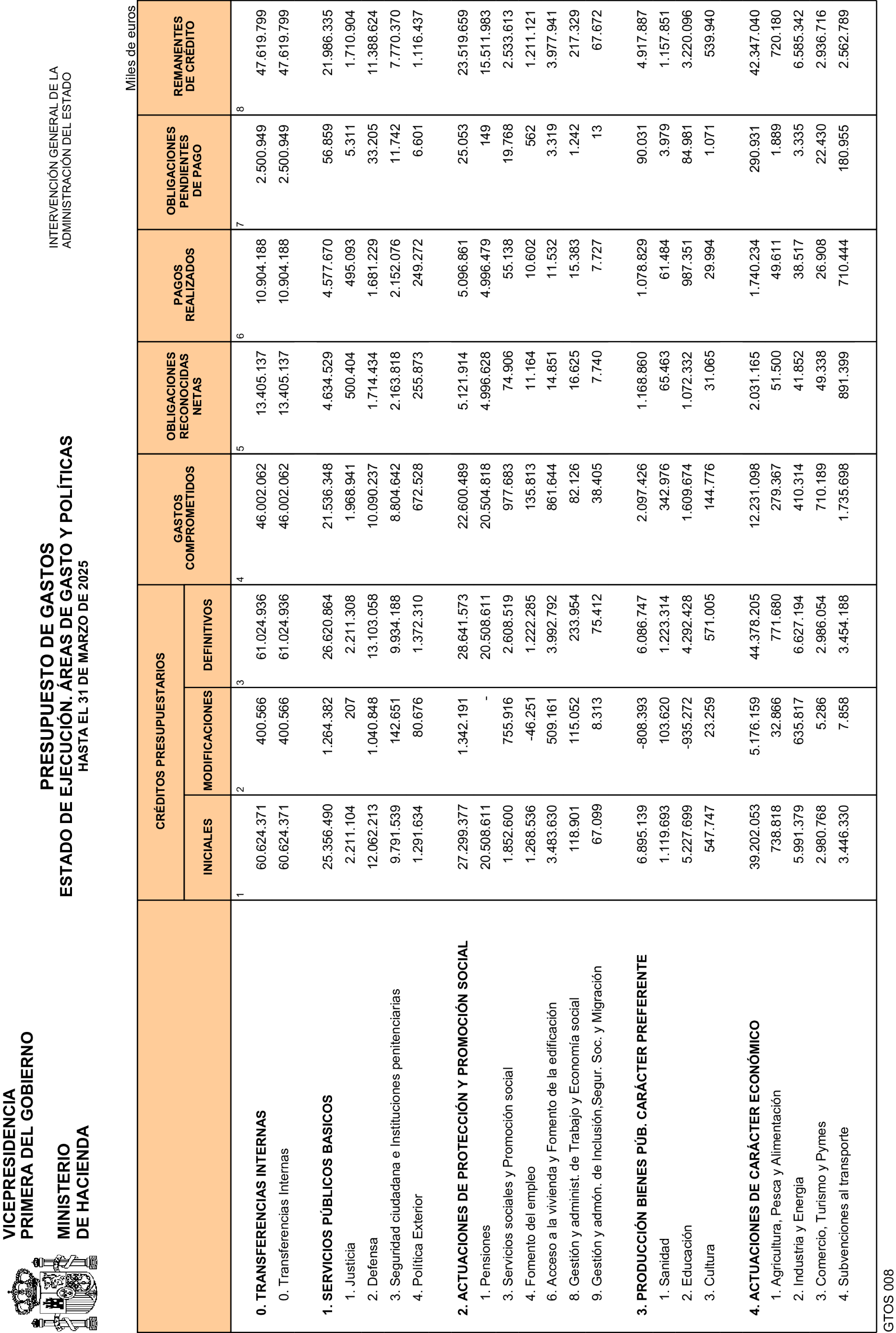 Imagen: /datos/imagenes/disp/2025/110/9031_15636399_5.png