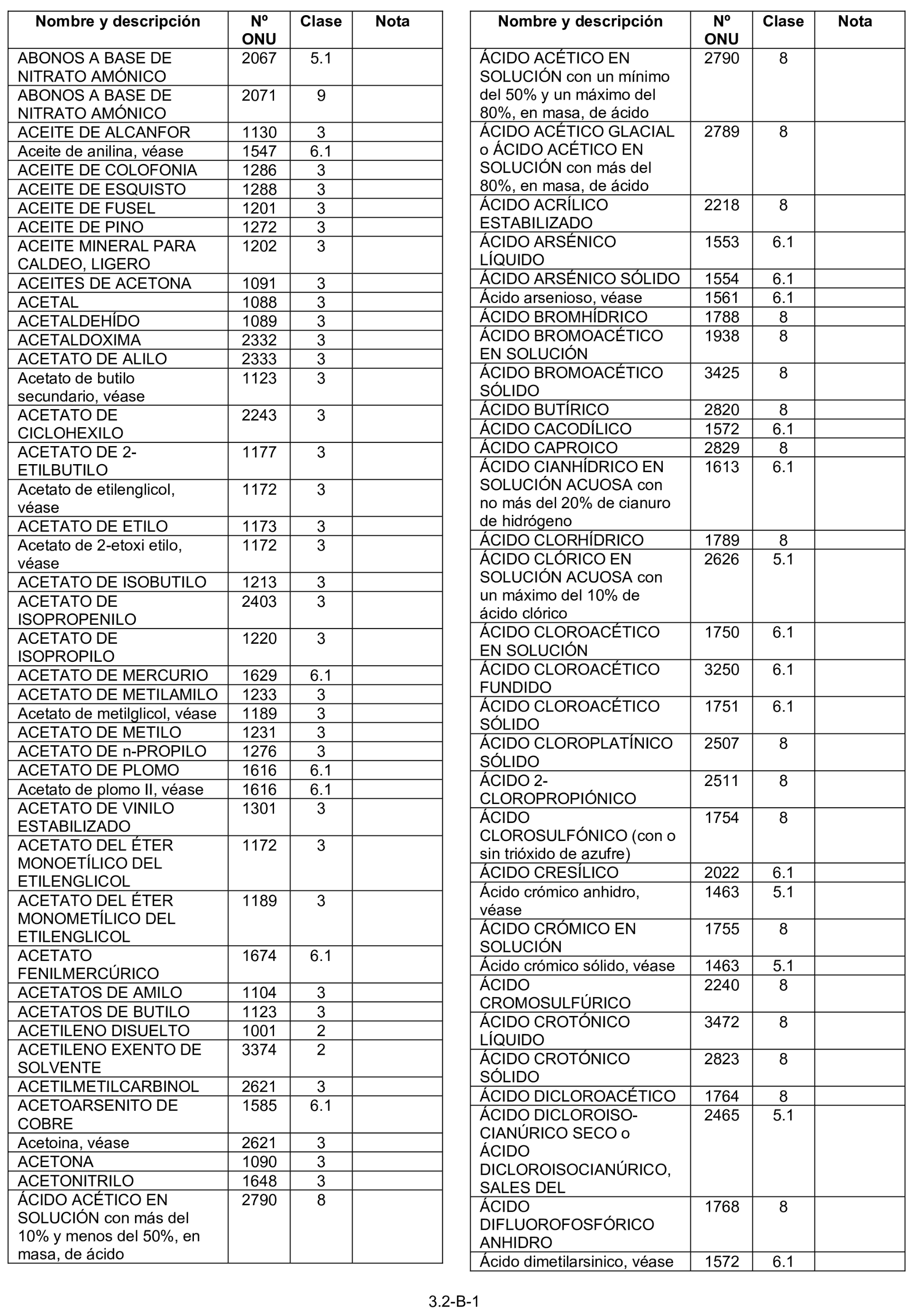 Imagen: /datos/imagenes/disp/2025/123/10089_15435530_2.png