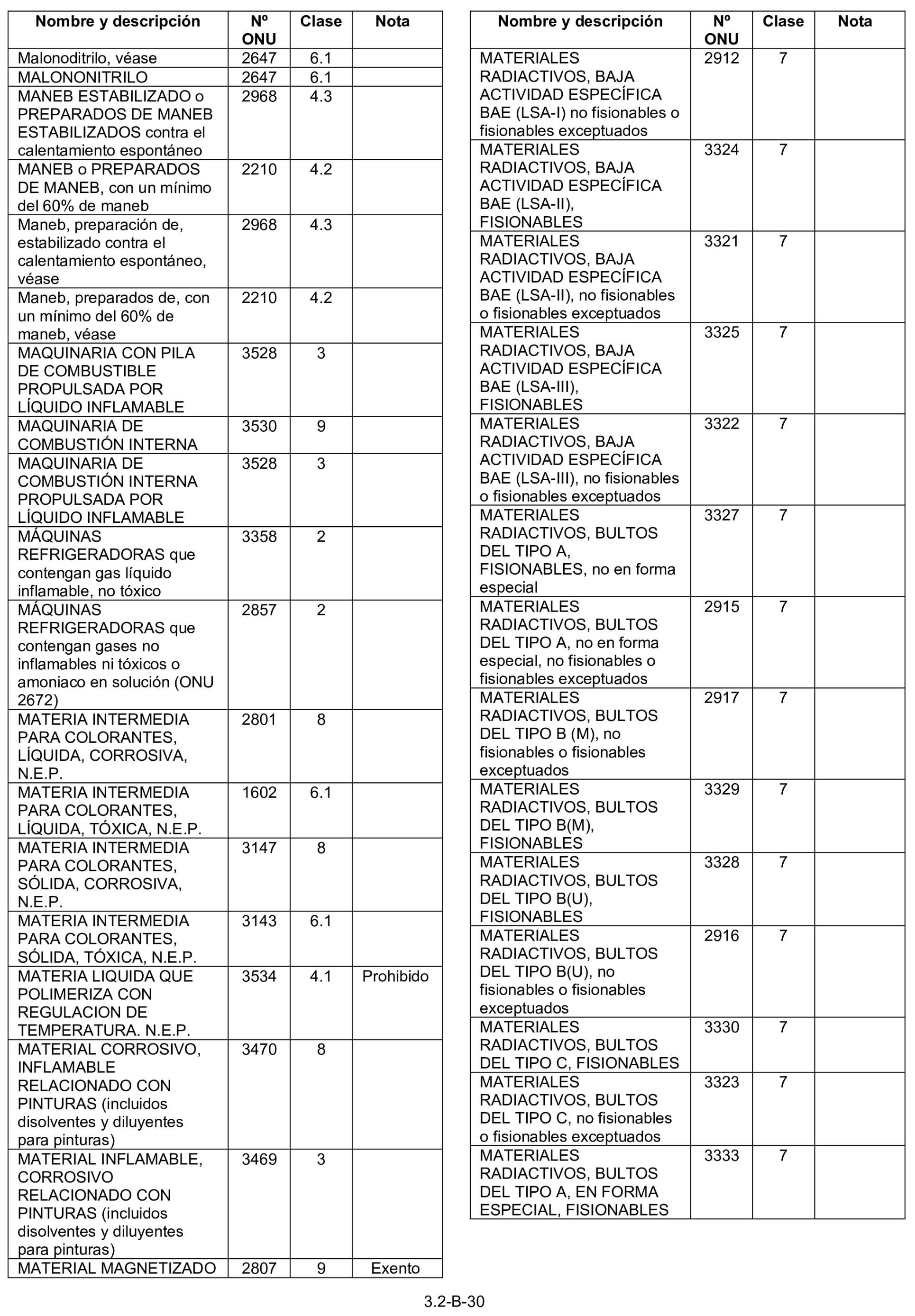 Imagen: /datos/imagenes/disp/2025/123/10089_15435530_31.png