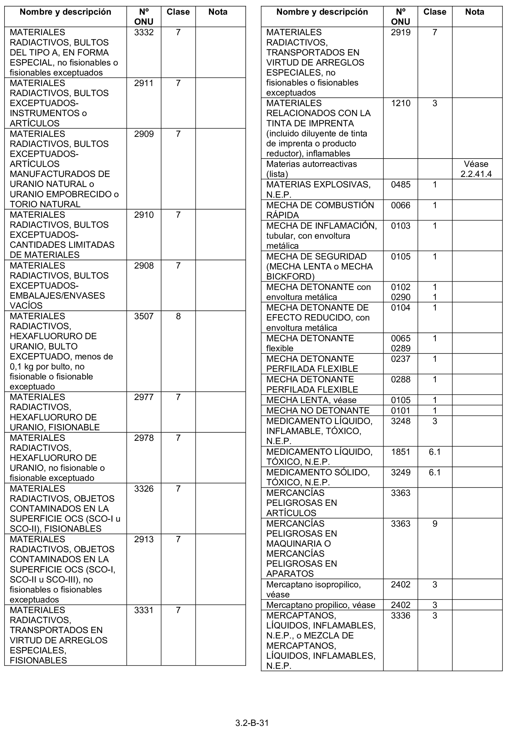 Imagen: /datos/imagenes/disp/2025/123/10089_15435530_32.png