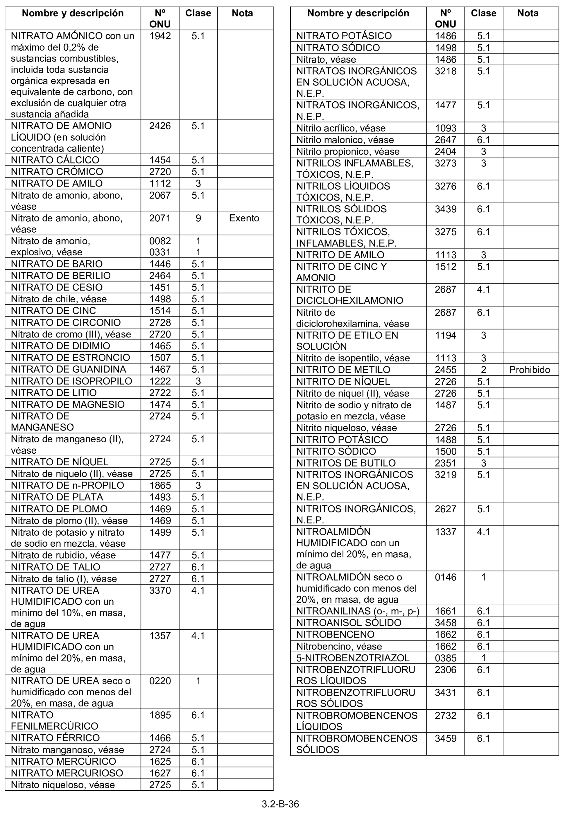 Imagen: /datos/imagenes/disp/2025/123/10089_15435530_37.png