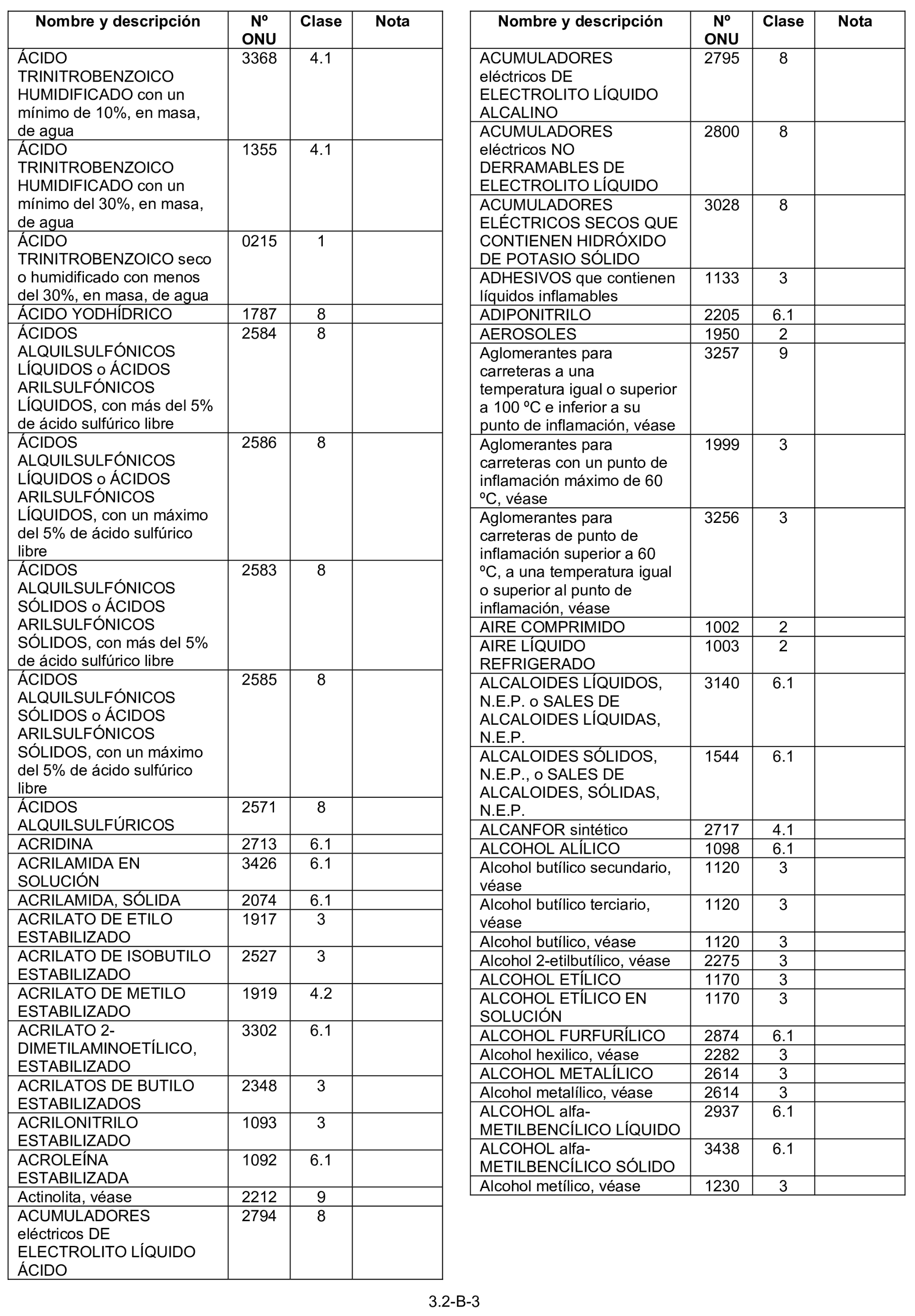 Imagen: /datos/imagenes/disp/2025/123/10089_15435530_4.png