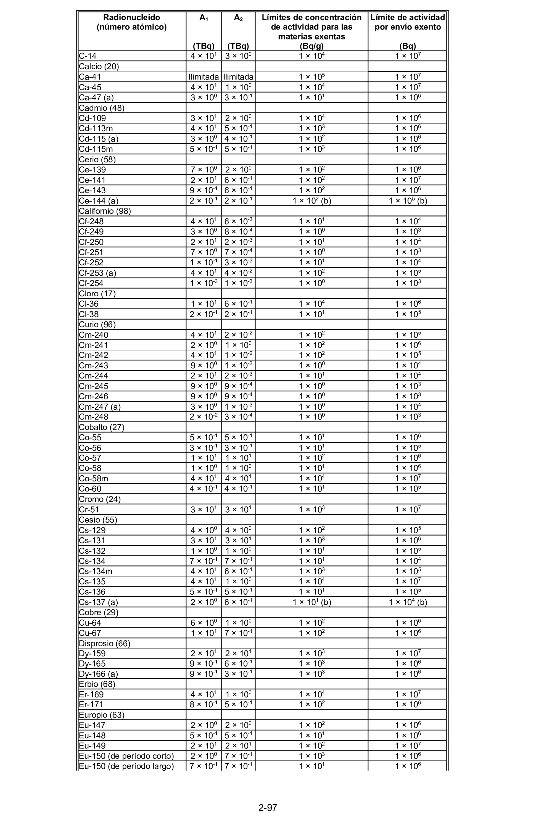 Imagen: /datos/imagenes/disp/2025/123/10089_15594082_34.png