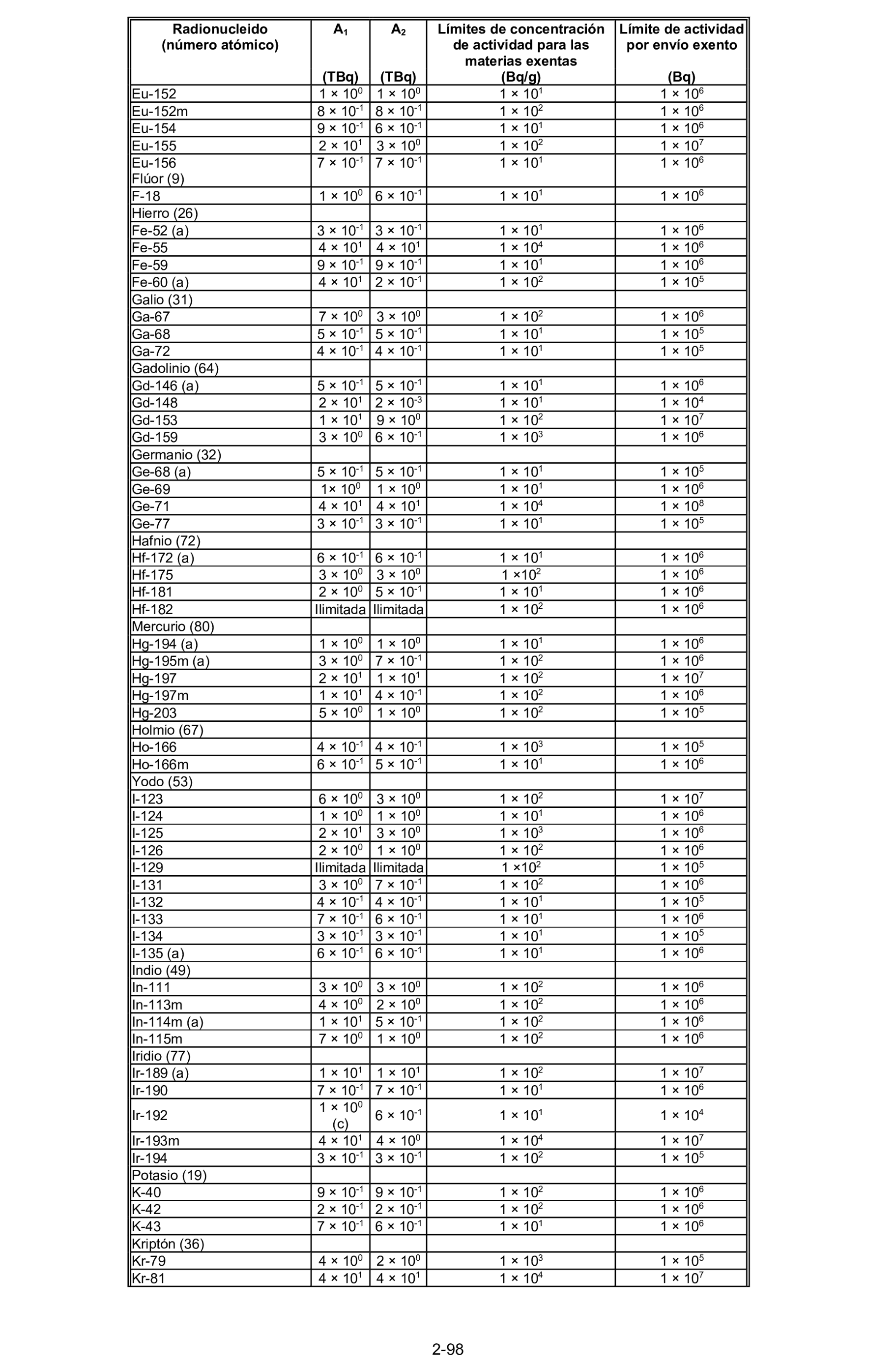 Imagen: /datos/imagenes/disp/2025/123/10089_15594082_35.png