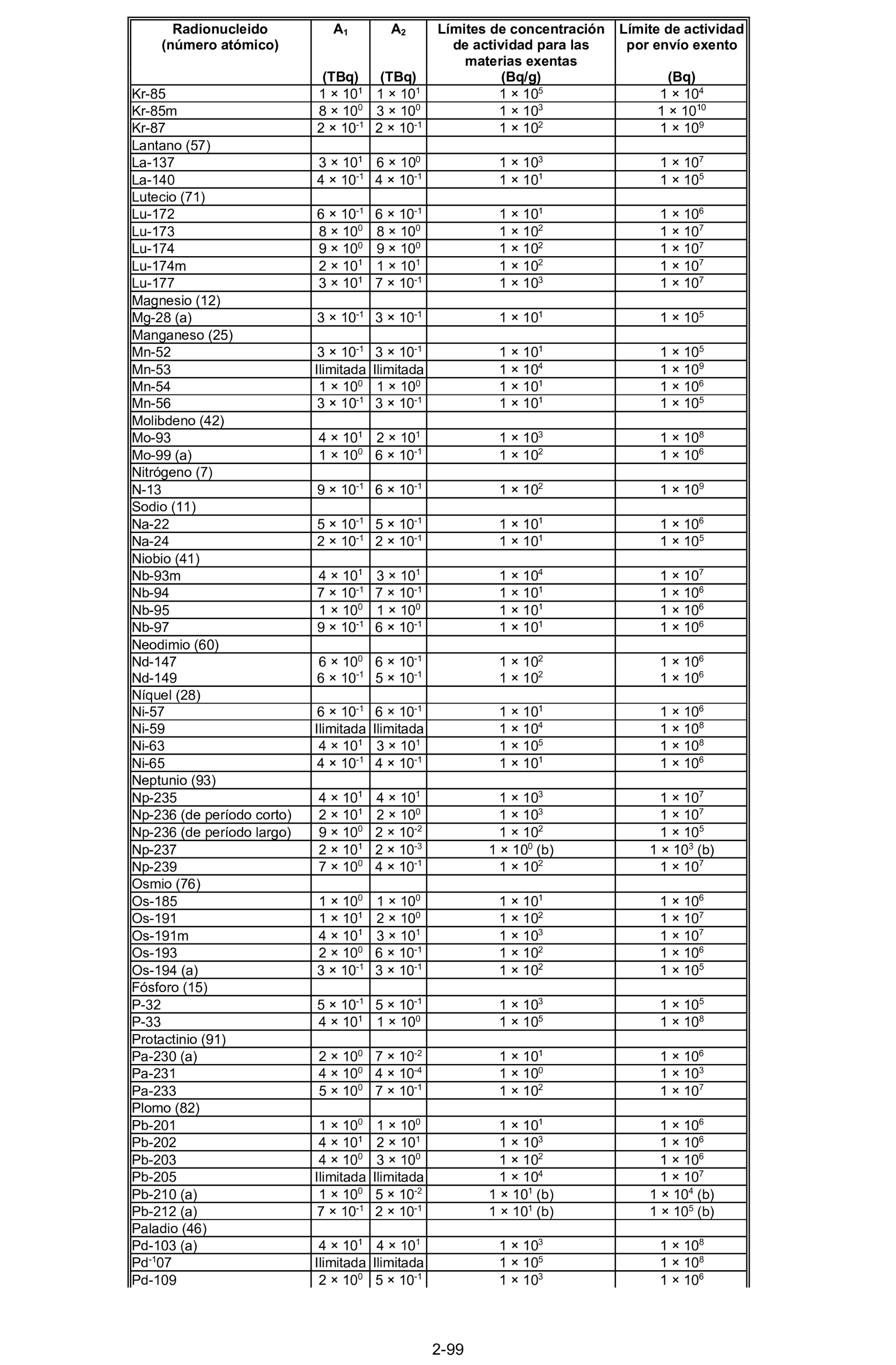 Imagen: /datos/imagenes/disp/2025/123/10089_15594082_36.png