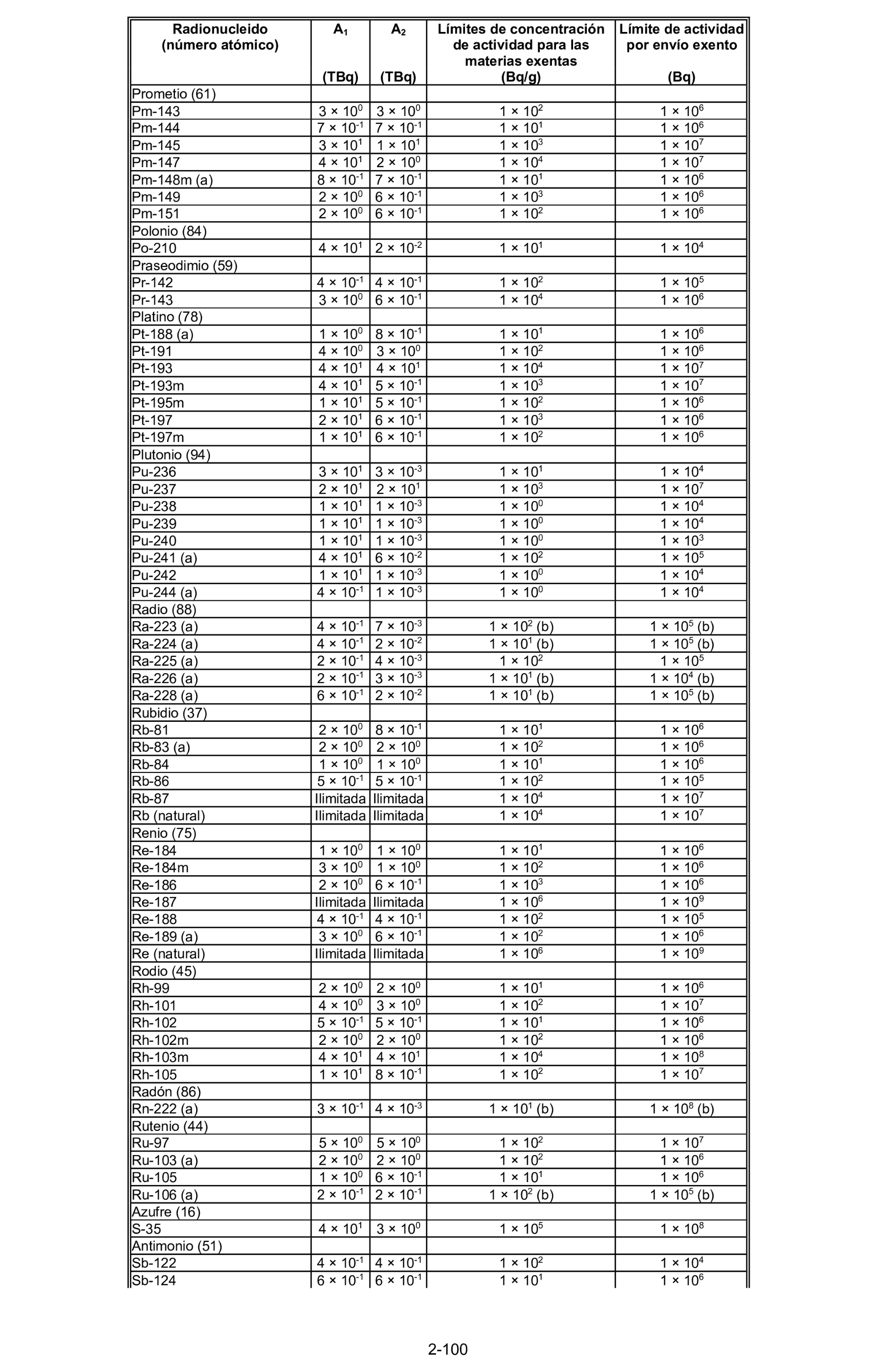 Imagen: /datos/imagenes/disp/2025/123/10089_15594082_37.png